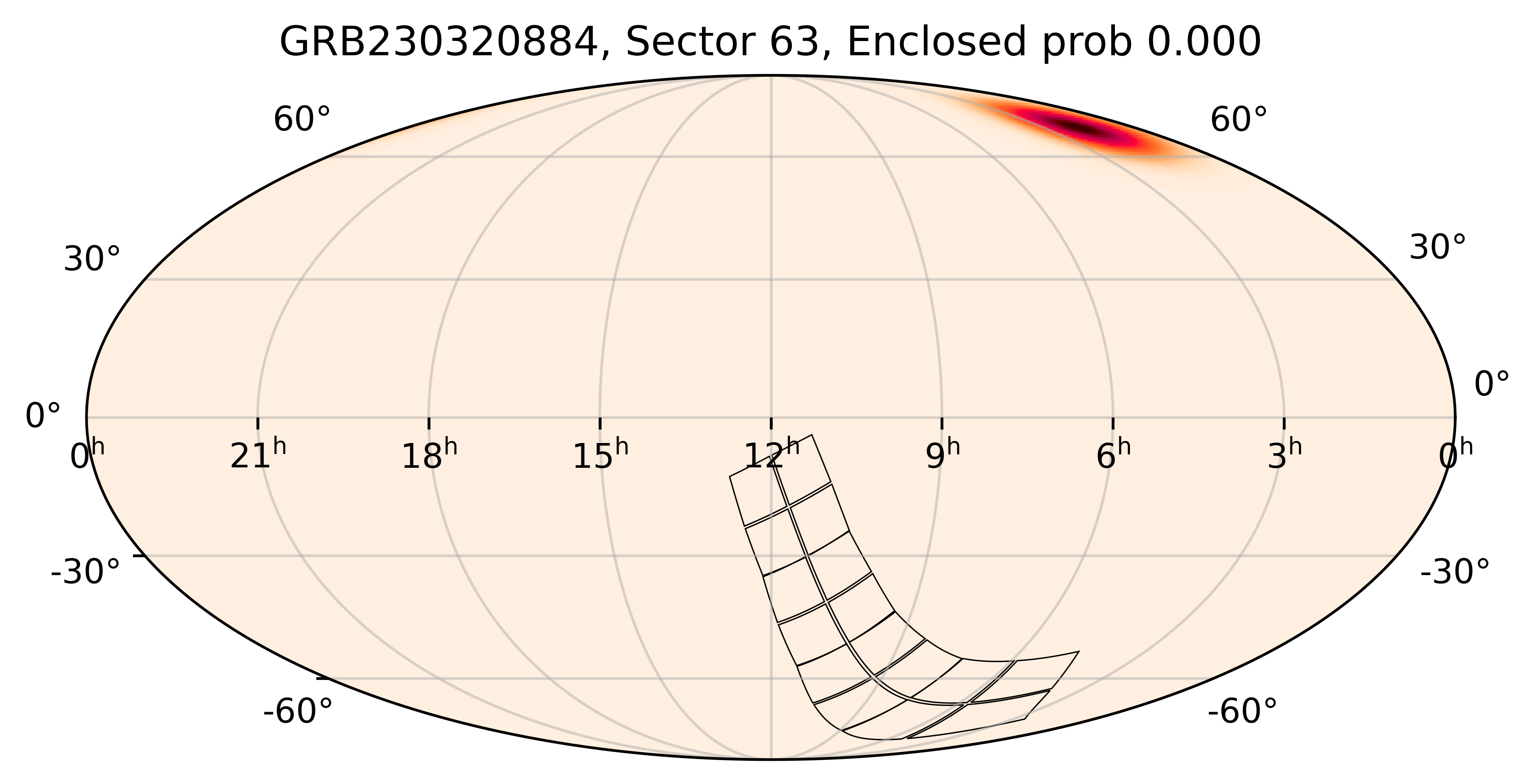 TESS Overlap Sky Map for GRB230320884 in TESS Sector63