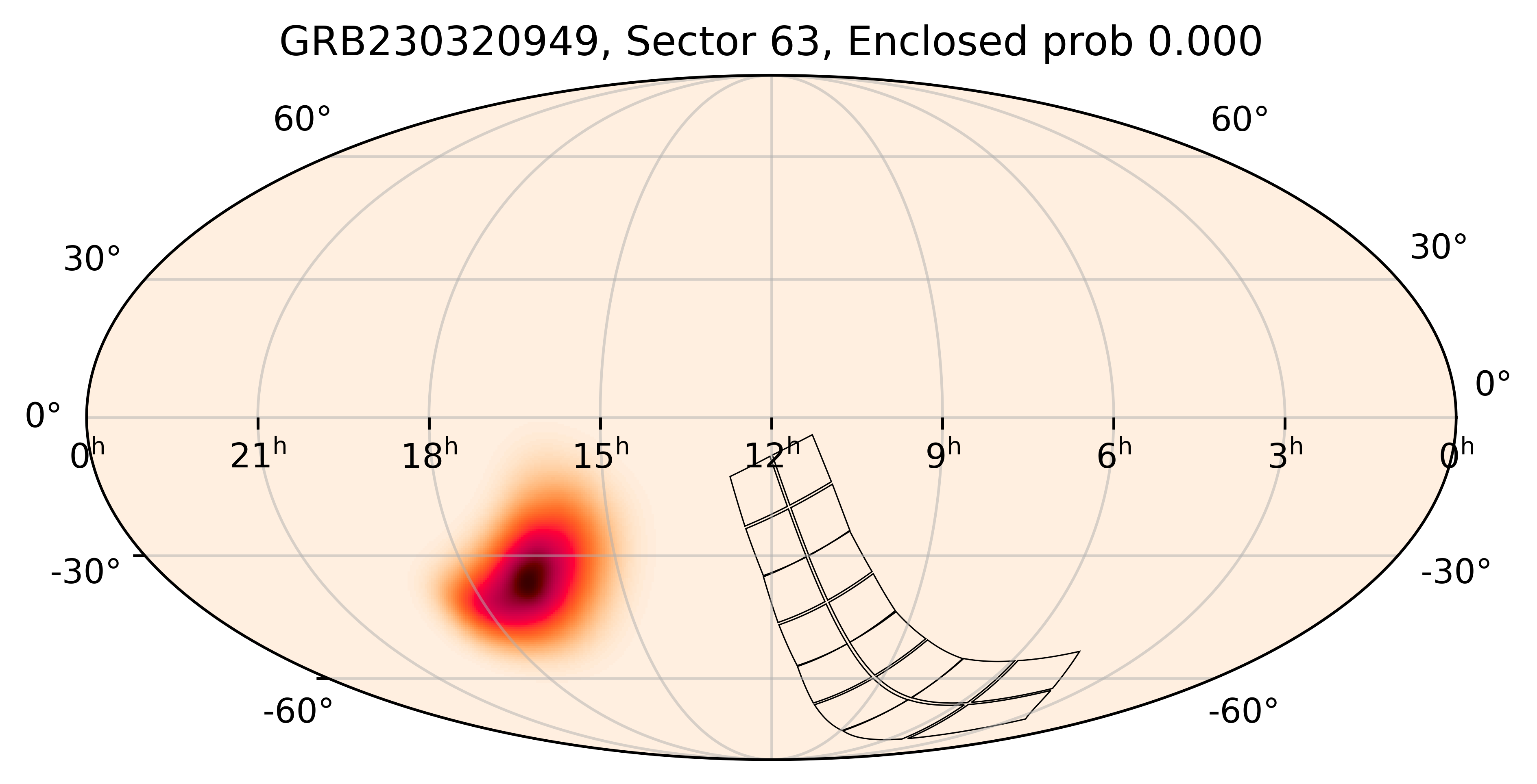 TESS Overlap Sky Map for GRB230320949 in TESS Sector63