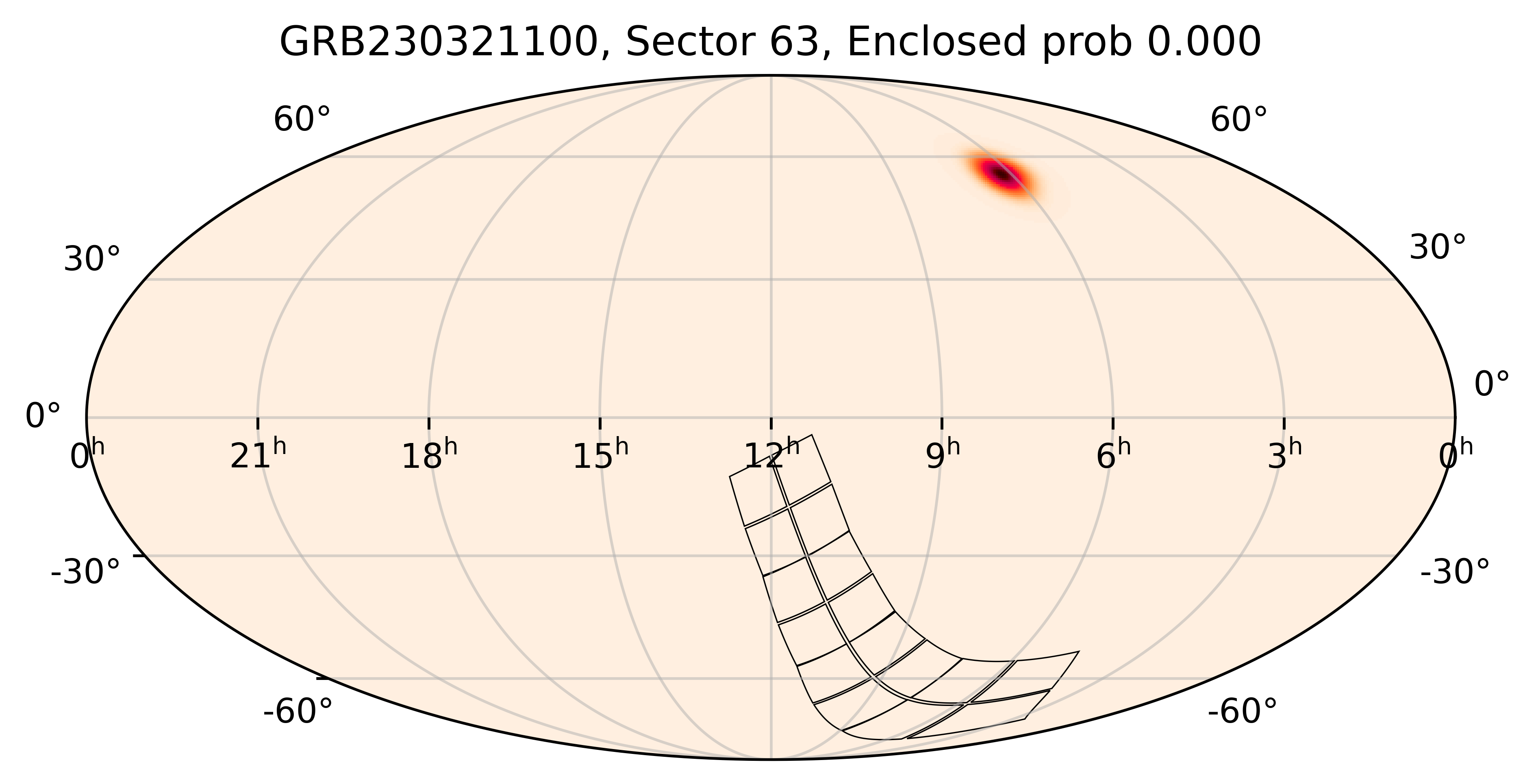 TESS Overlap Sky Map for GRB230321100 in TESS Sector63