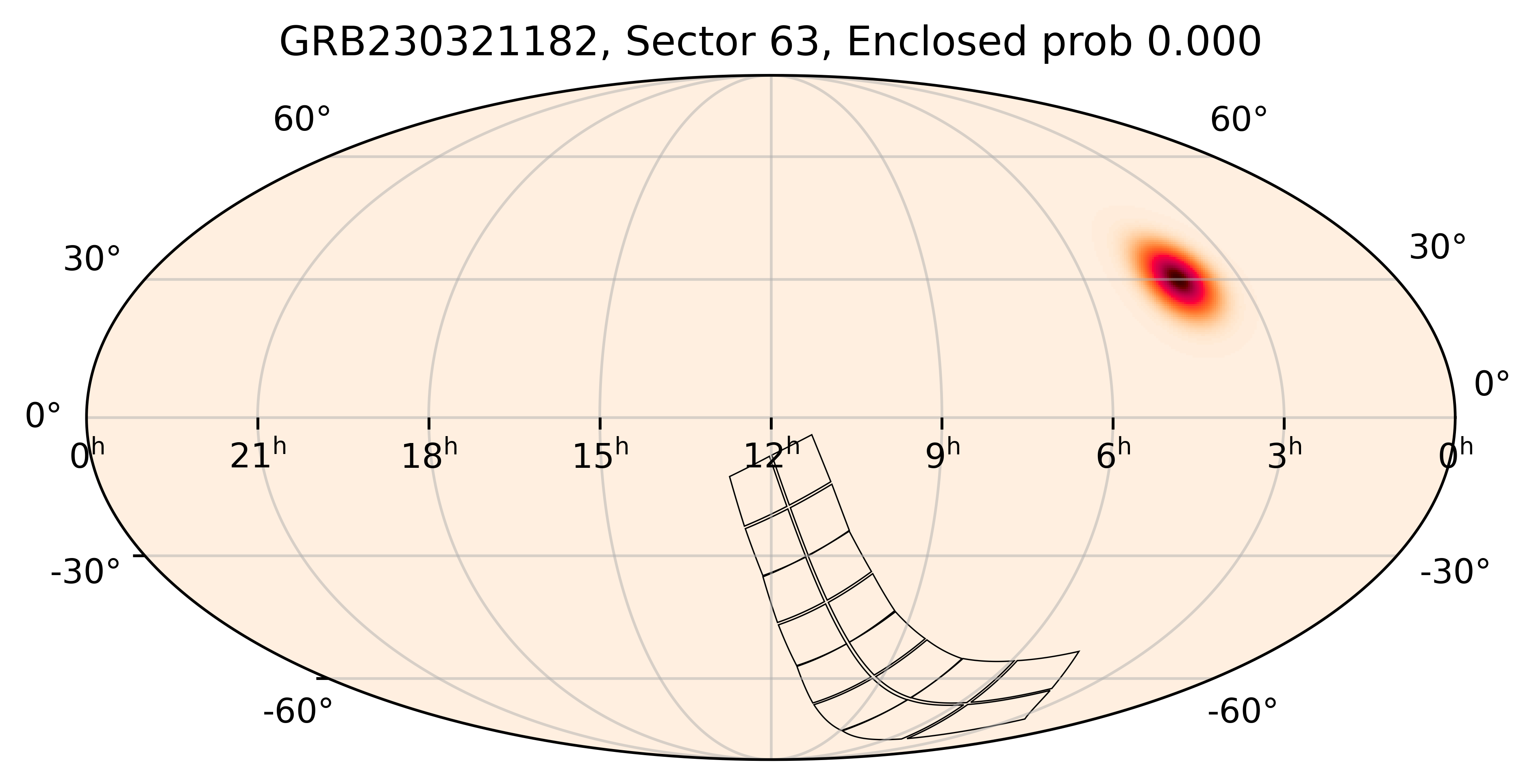 TESS Overlap Sky Map for GRB230321182 in TESS Sector63