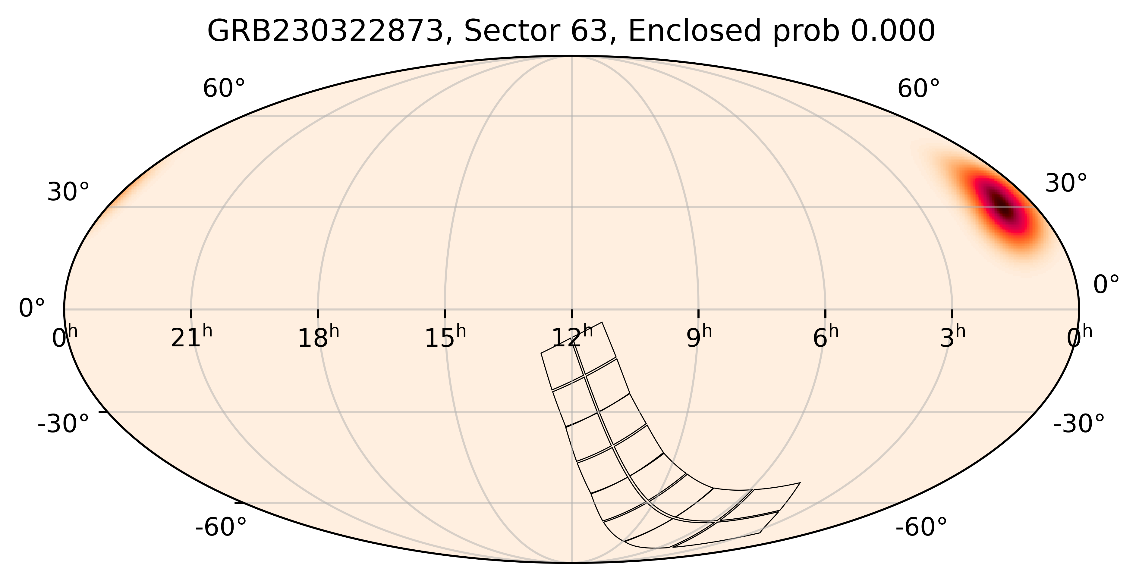 TESS Overlap Sky Map for GRB230322873 in TESS Sector63