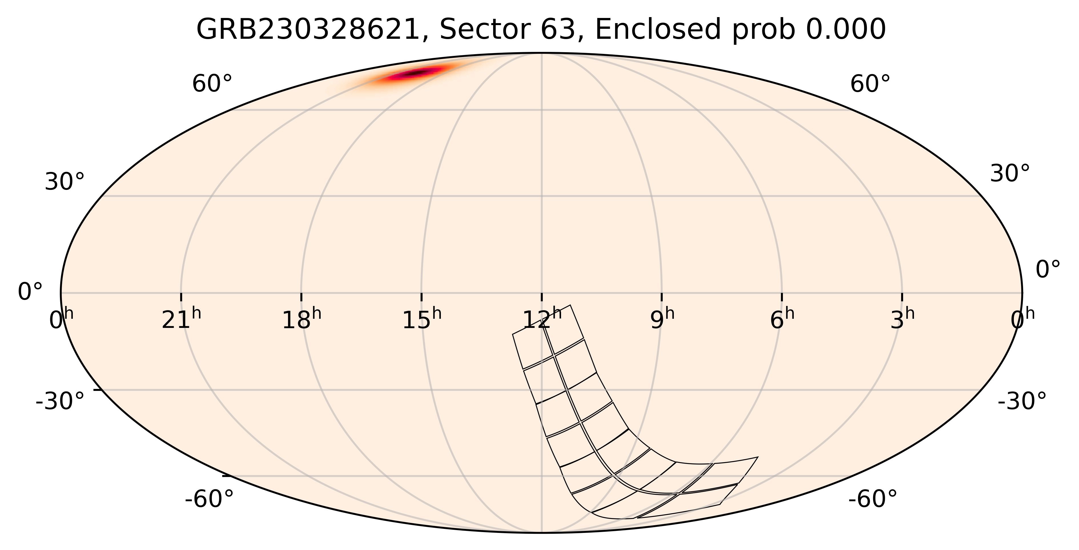 TESS Overlap Sky Map for GRB230328621 in TESS Sector63