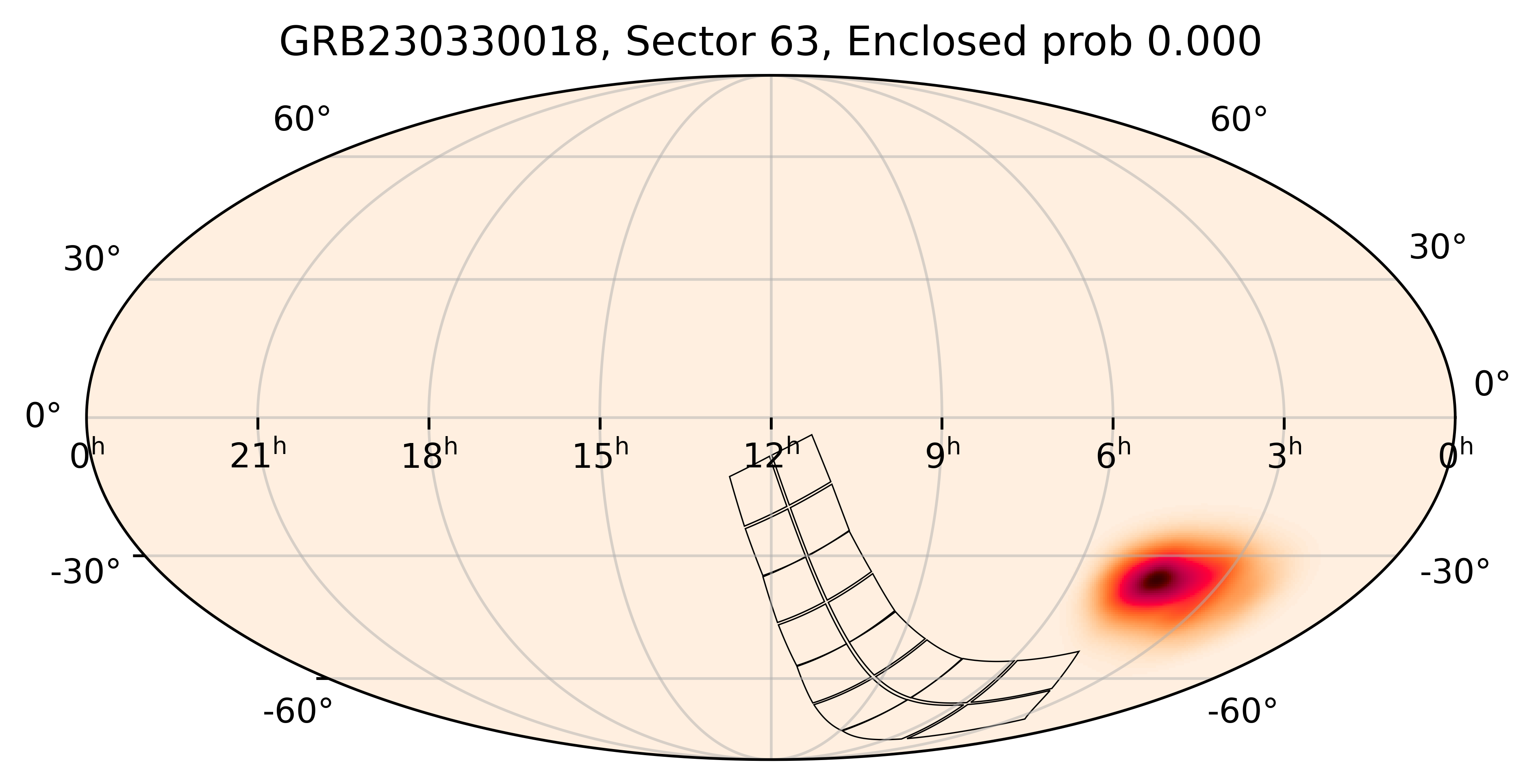 TESS Overlap Sky Map for GRB230330018 in TESS Sector63