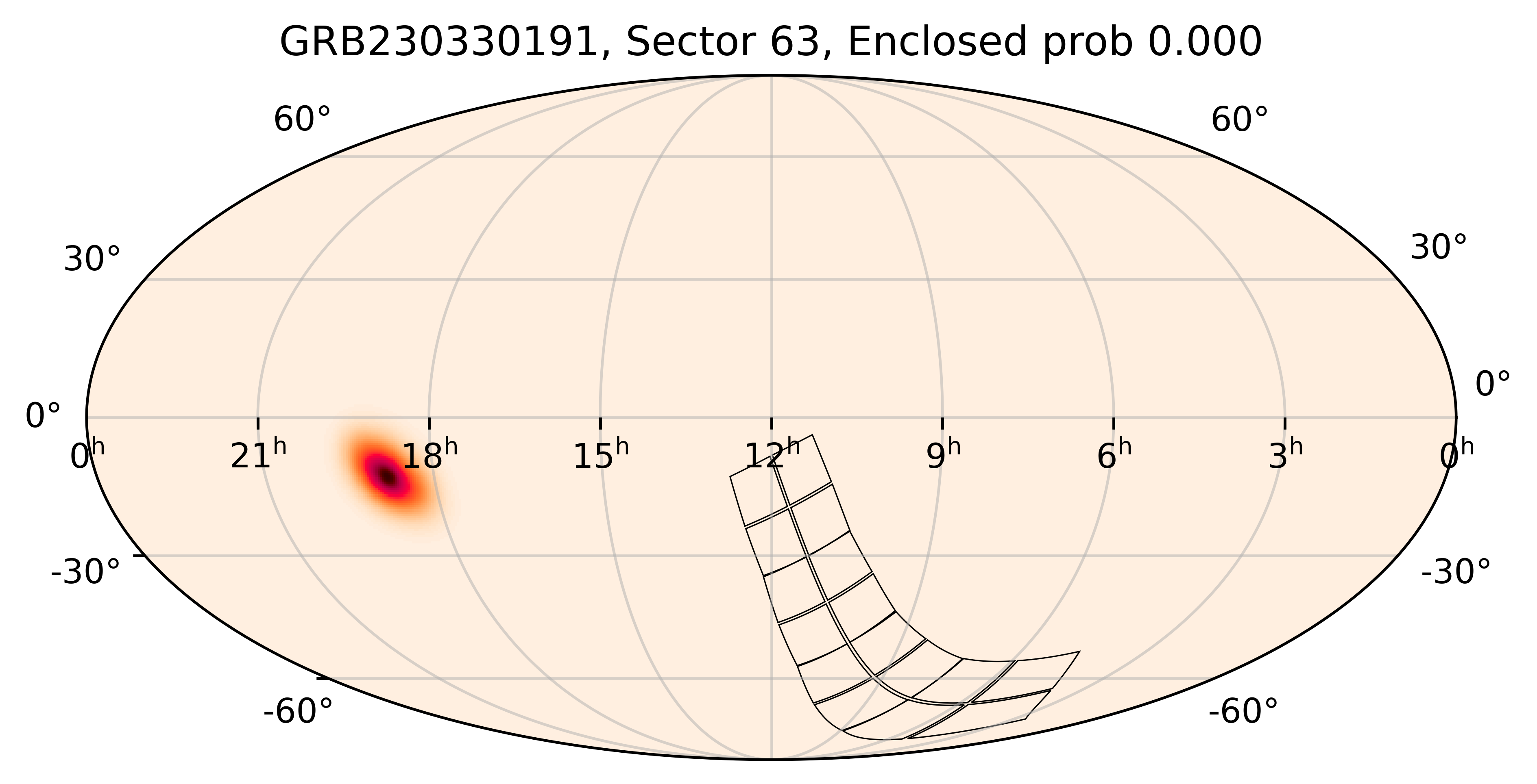 TESS Overlap Sky Map for GRB230330191 in TESS Sector63
