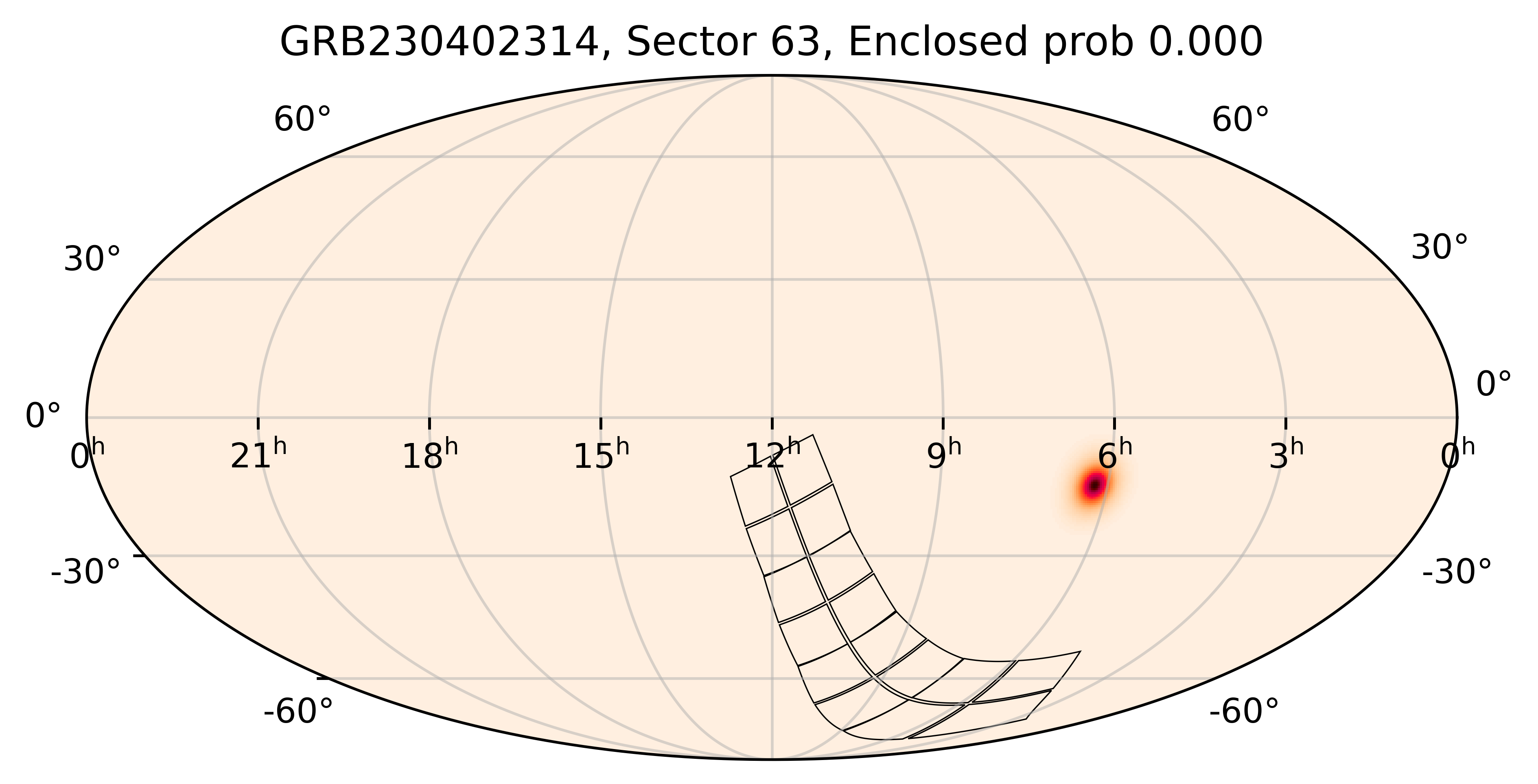 TESS Overlap Sky Map for GRB230402314 in TESS Sector63