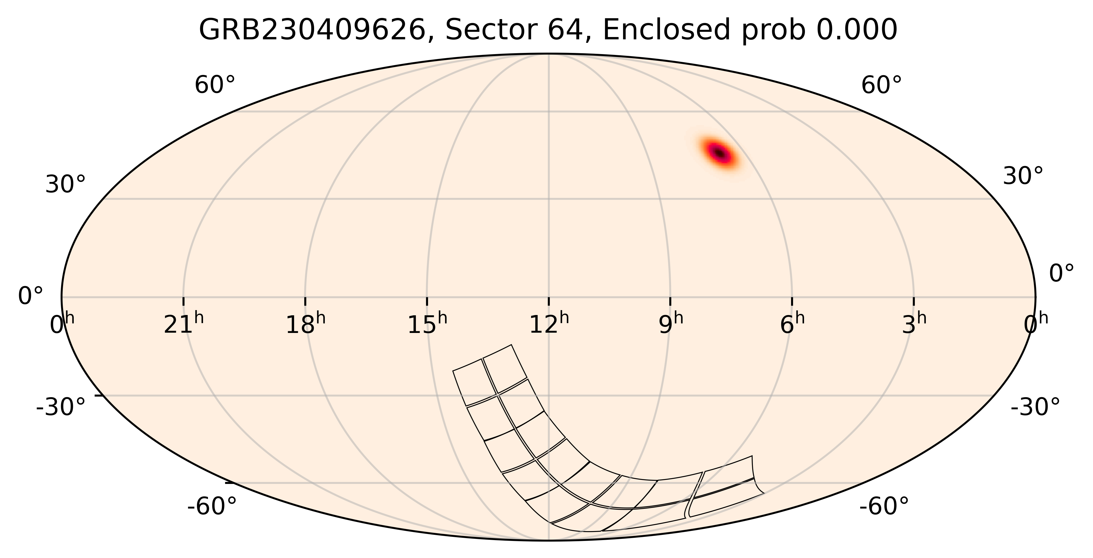 TESS Overlap Sky Map for GRB230409626 in TESS Sector64
