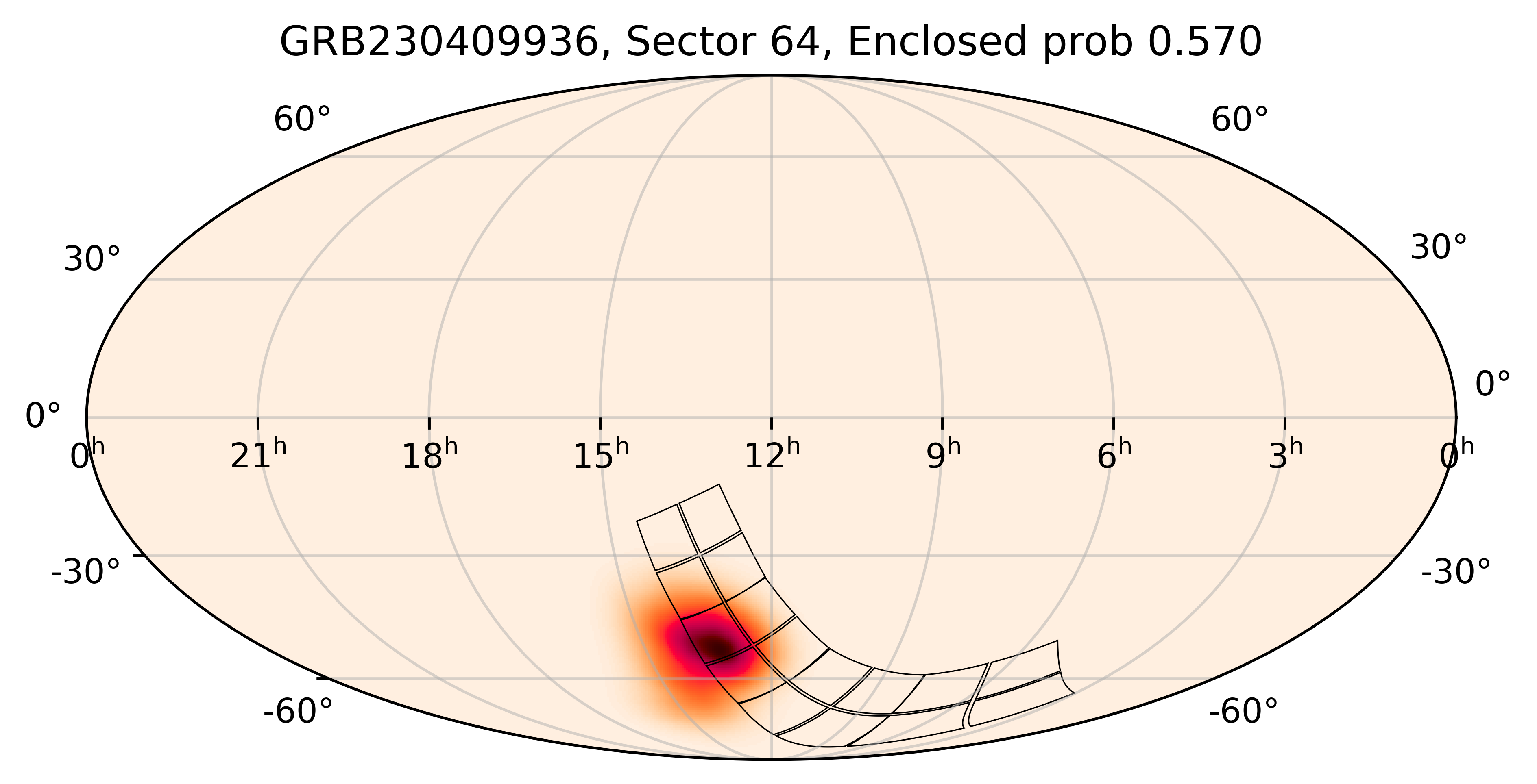 TESS Overlap Sky Map for GRB230409936 in TESS Sector64