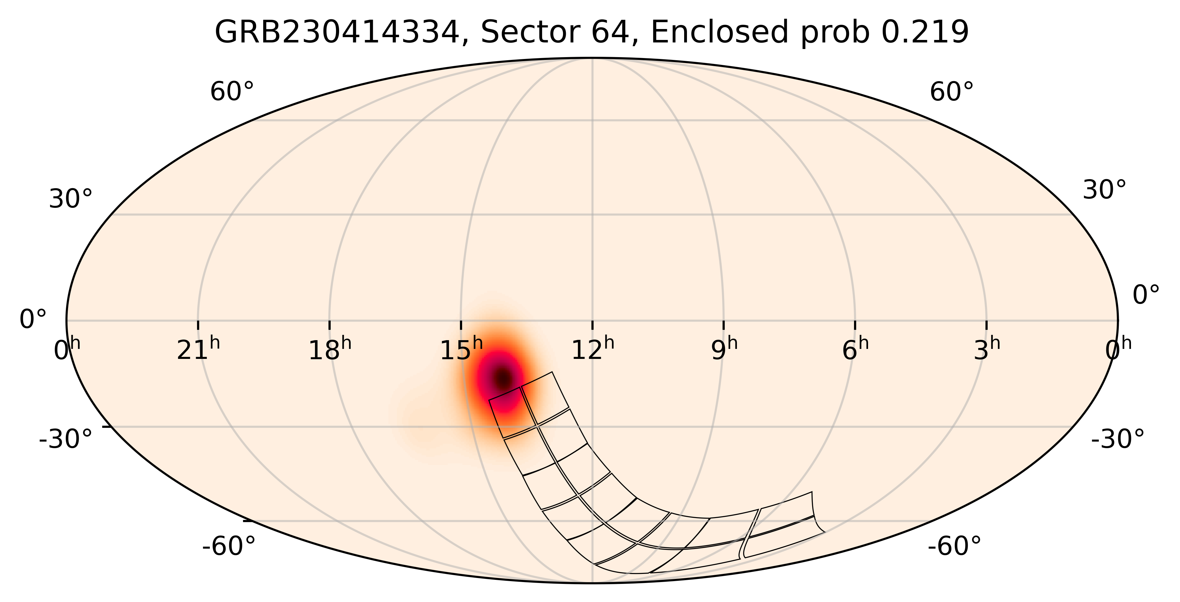TESS Overlap Sky Map for GRB230414334 in TESS Sector64