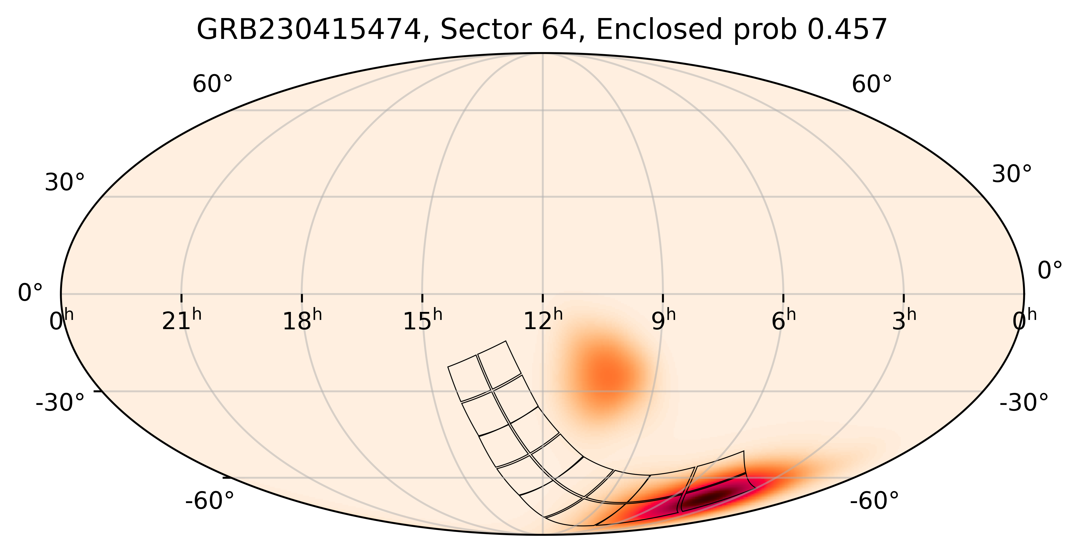 TESS Overlap Sky Map for GRB230415474 in TESS Sector64