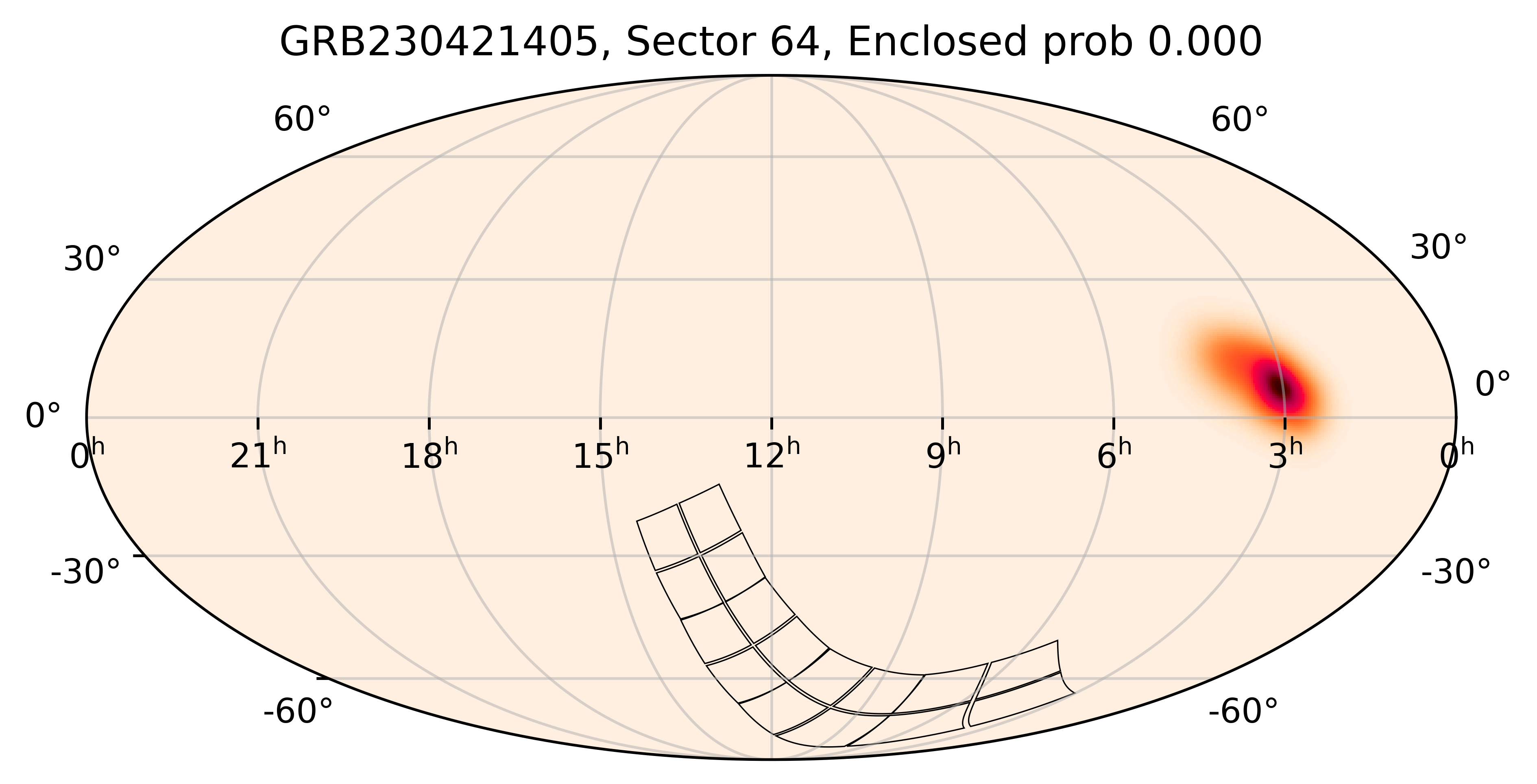 TESS Overlap Sky Map for GRB230421405 in TESS Sector64