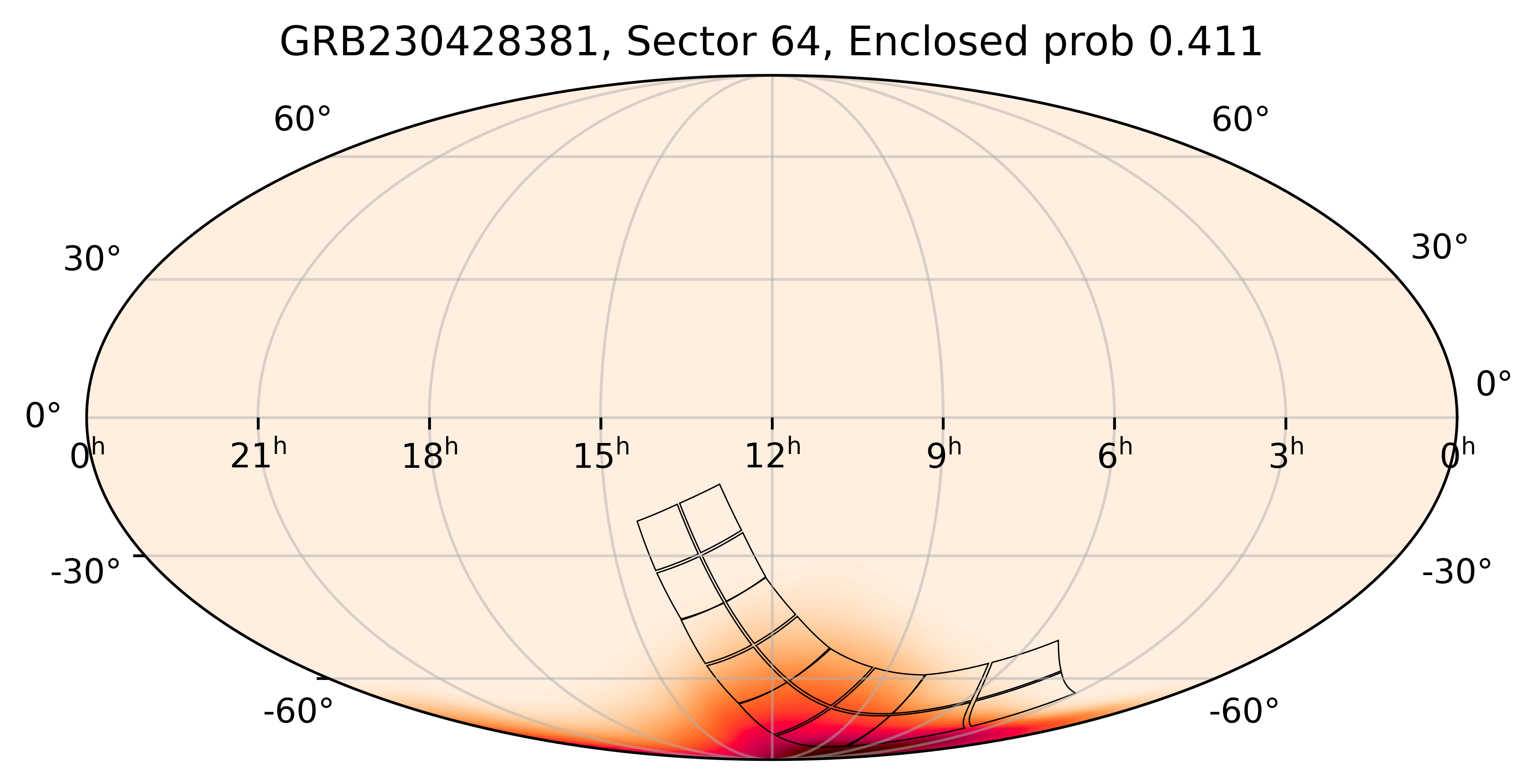 TESS Overlap Sky Map for GRB230428381 in TESS Sector64