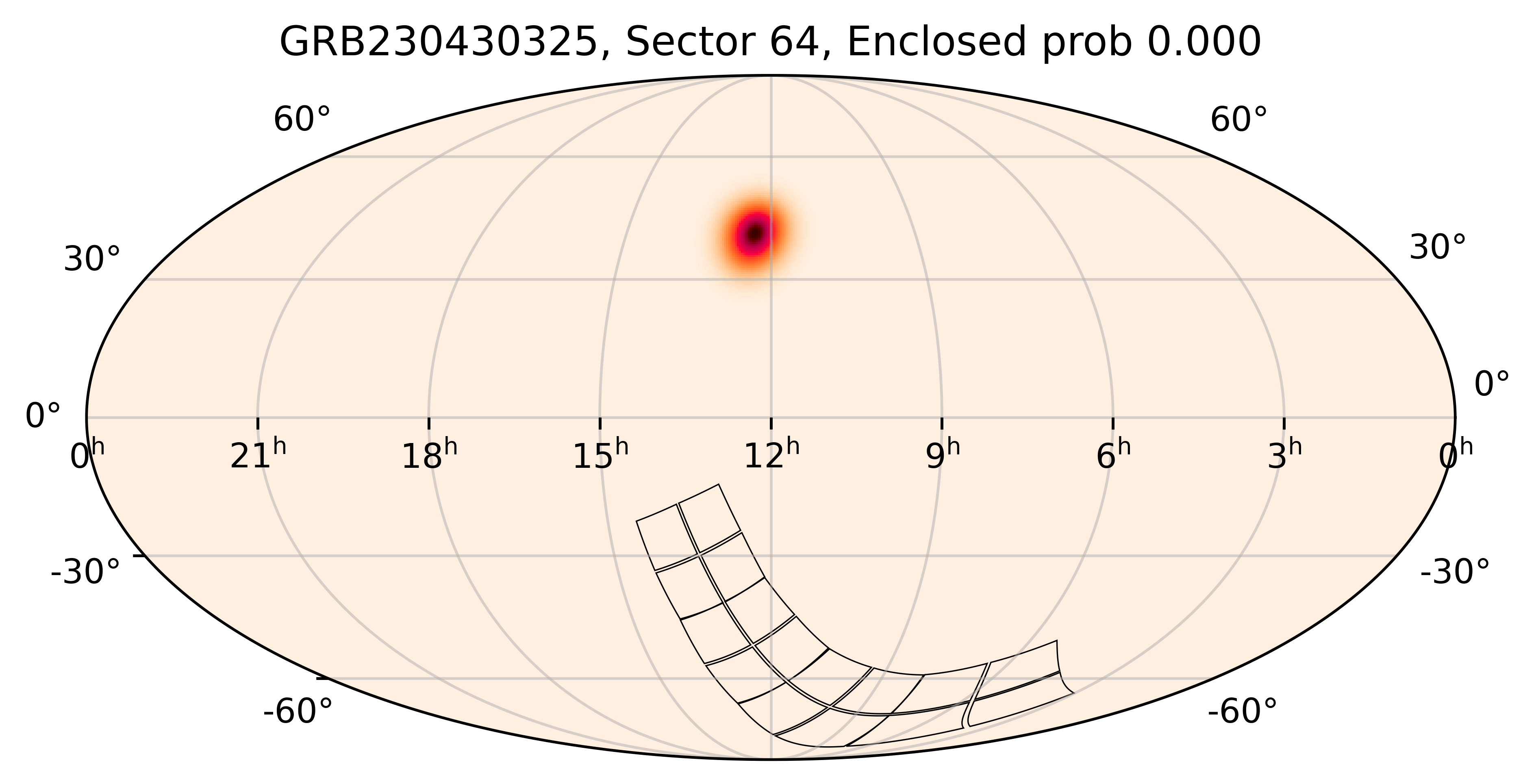 TESS Overlap Sky Map for GRB230430325 in TESS Sector64