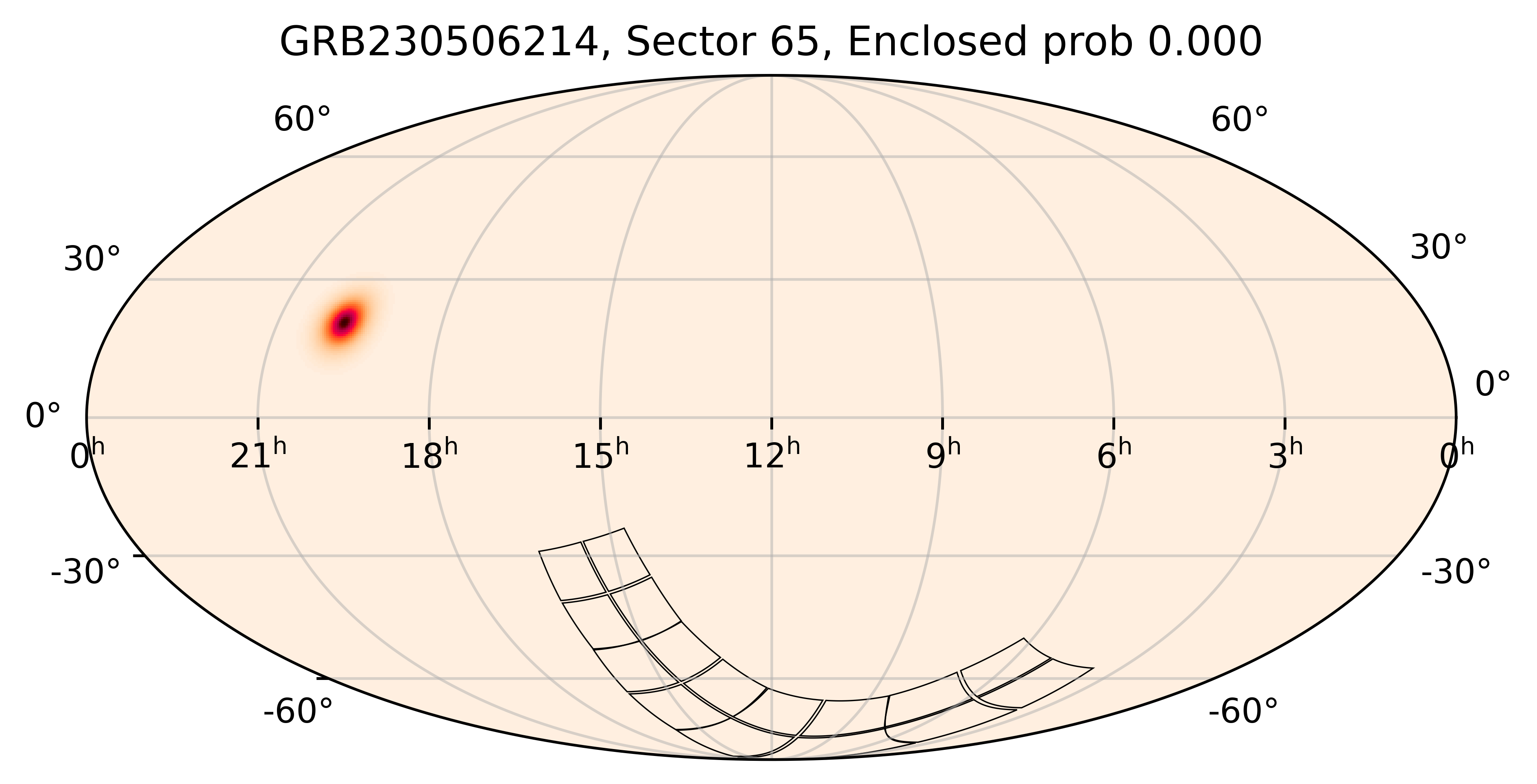TESS Overlap Sky Map for GRB230506214 in TESS Sector65