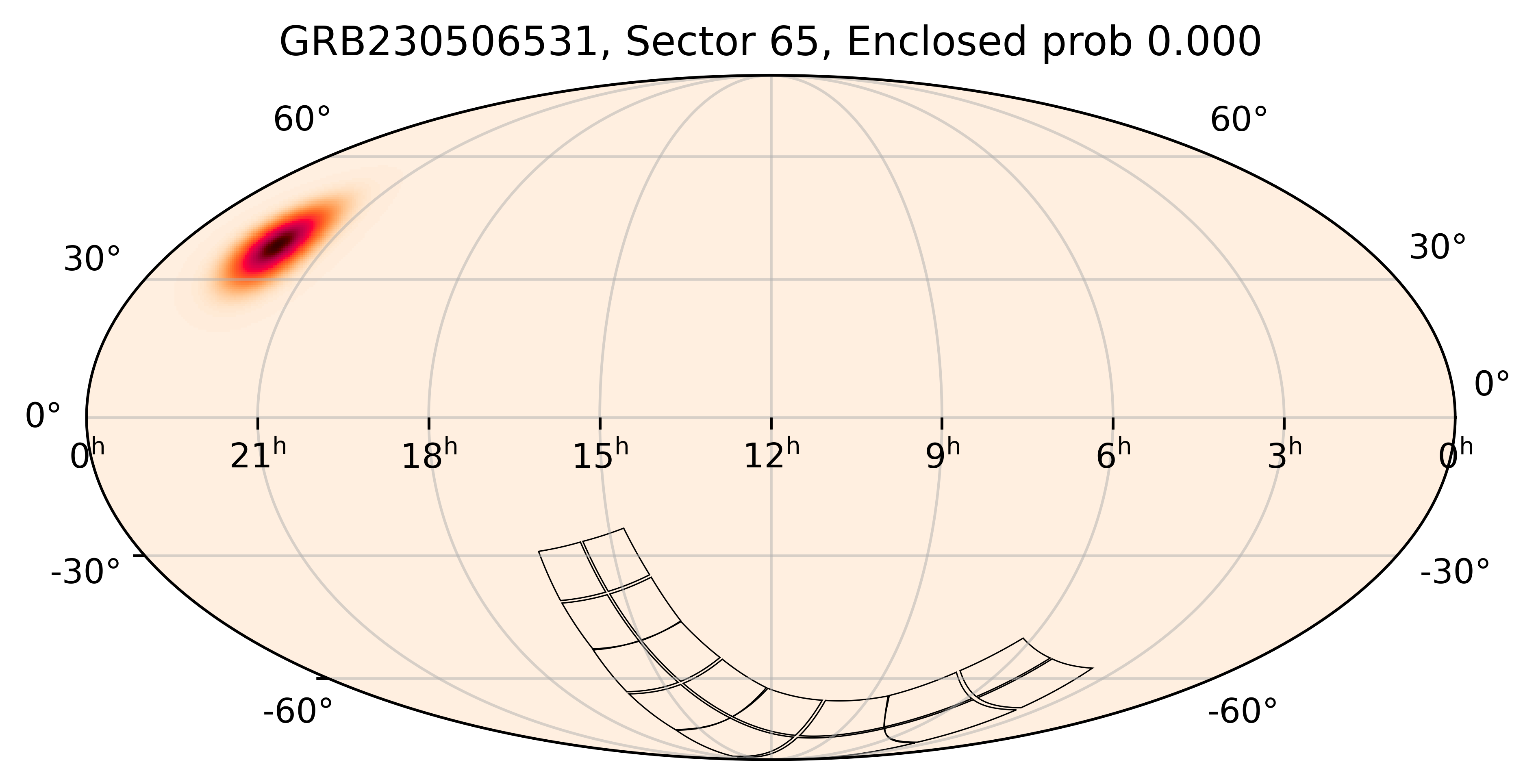 TESS Overlap Sky Map for GRB230506531 in TESS Sector65