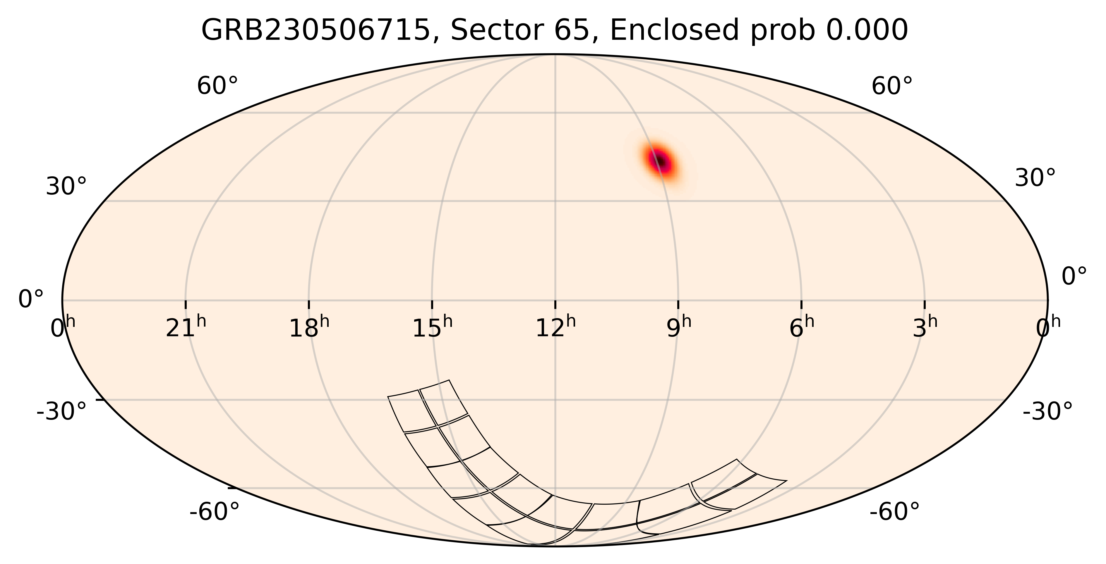 TESS Overlap Sky Map for GRB230506715 in TESS Sector65