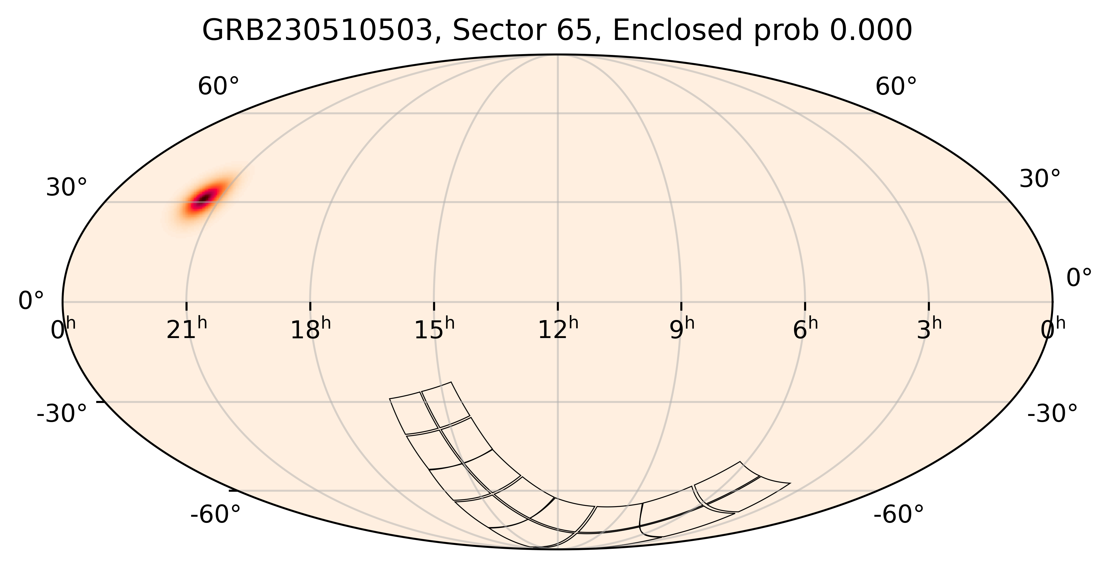 TESS Overlap Sky Map for GRB230510503 in TESS Sector65