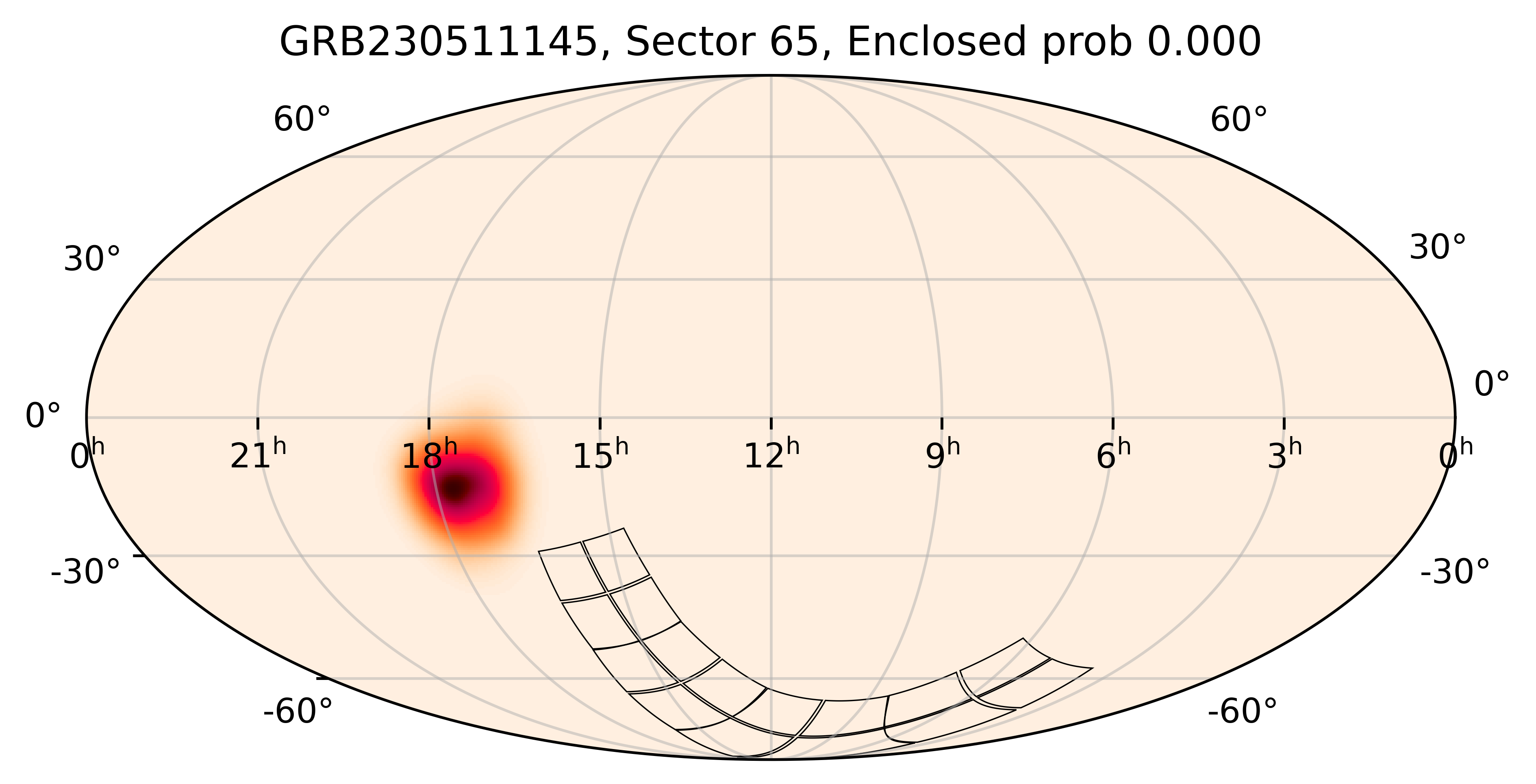 TESS Overlap Sky Map for GRB230511145 in TESS Sector65