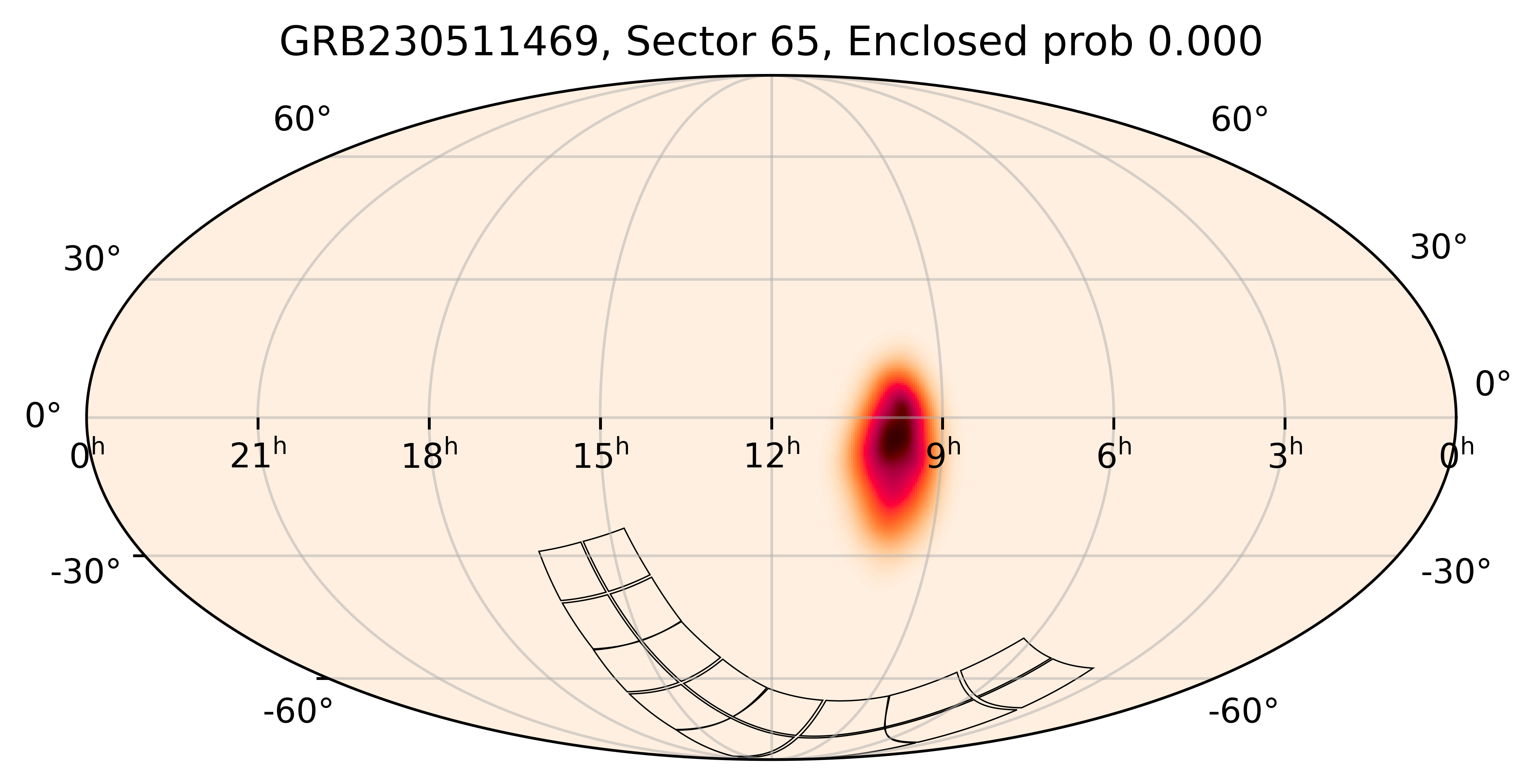 TESS Overlap Sky Map for GRB230511469 in TESS Sector65