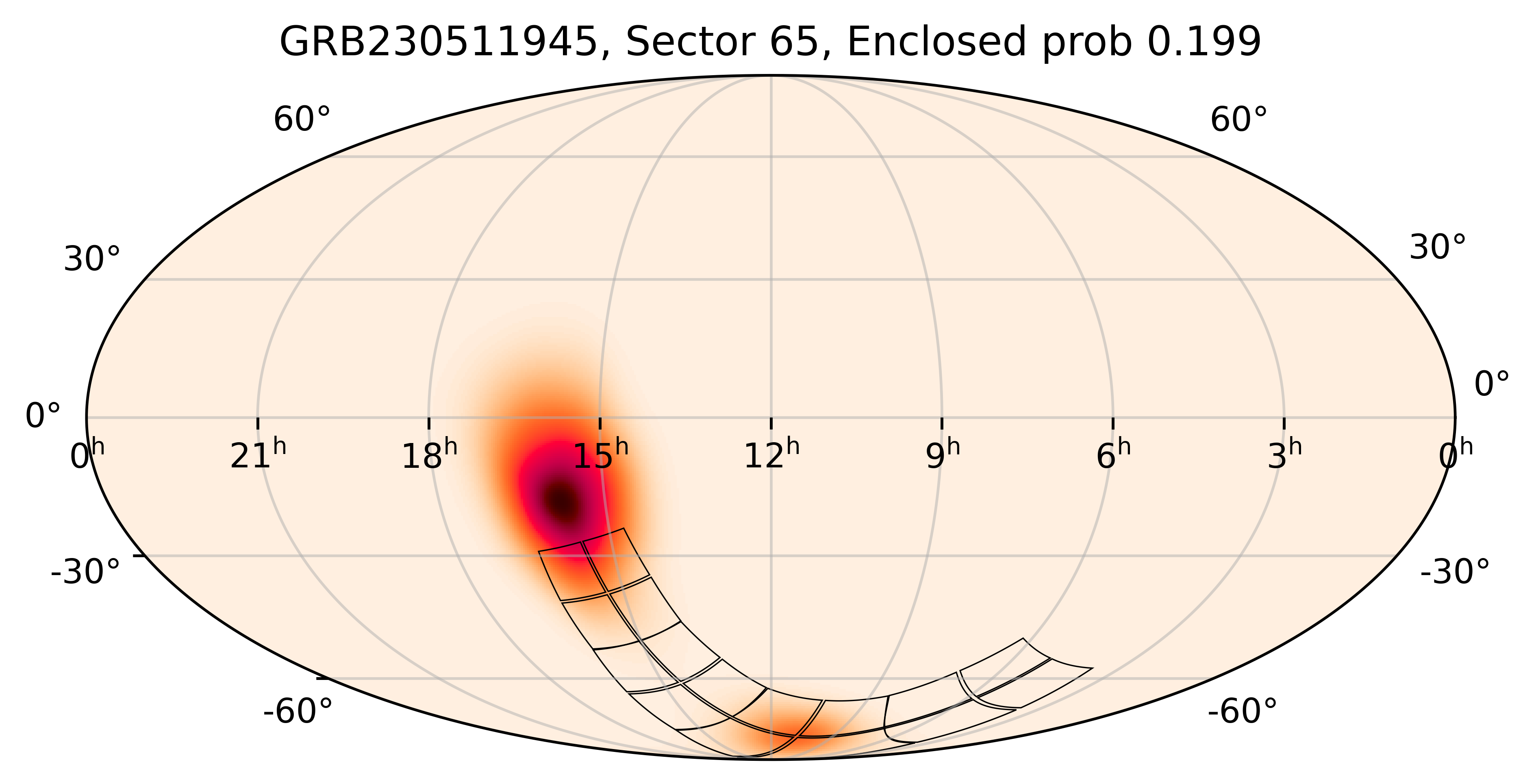 TESS Overlap Sky Map for GRB230511945 in TESS Sector65