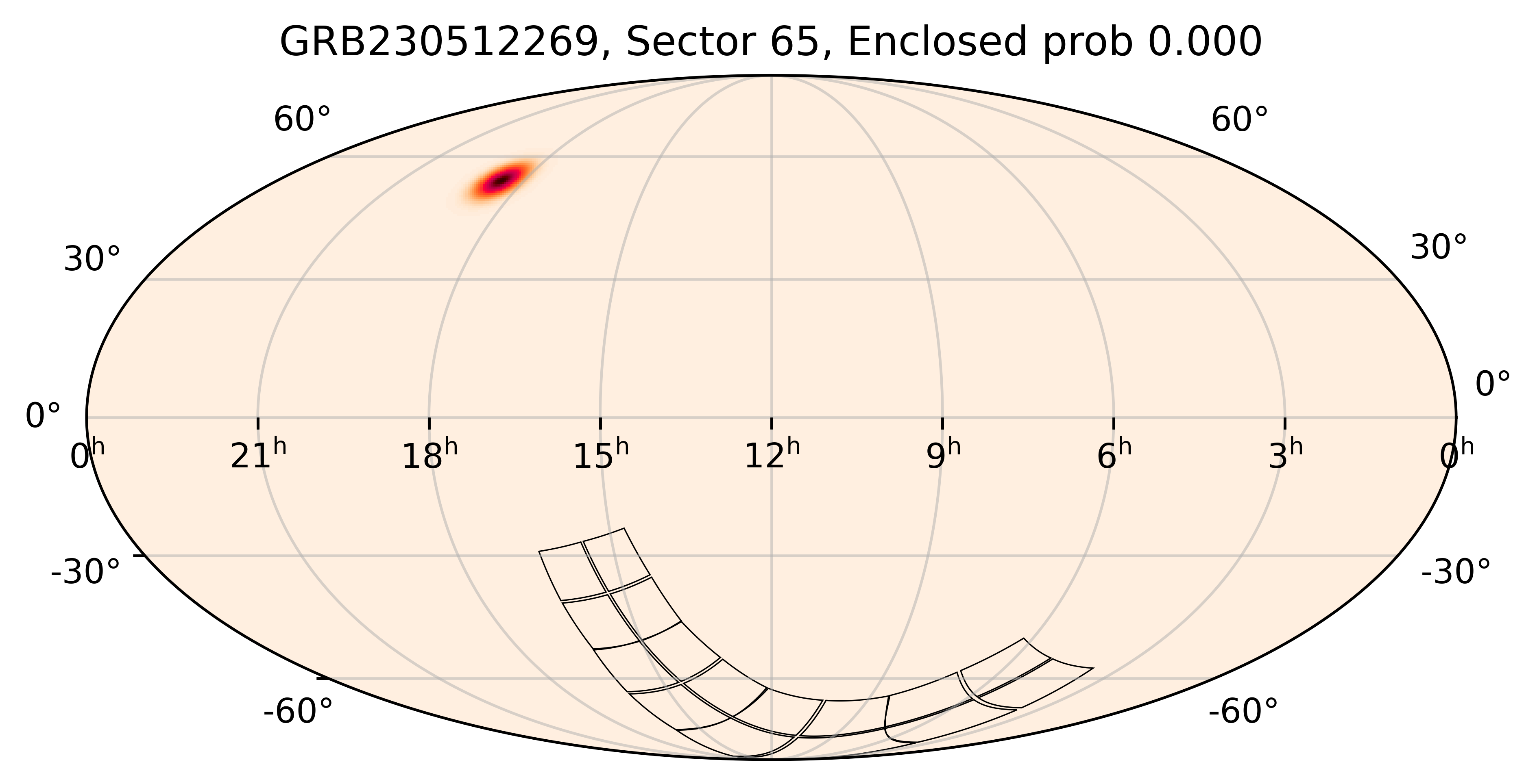 TESS Overlap Sky Map for GRB230512269 in TESS Sector65
