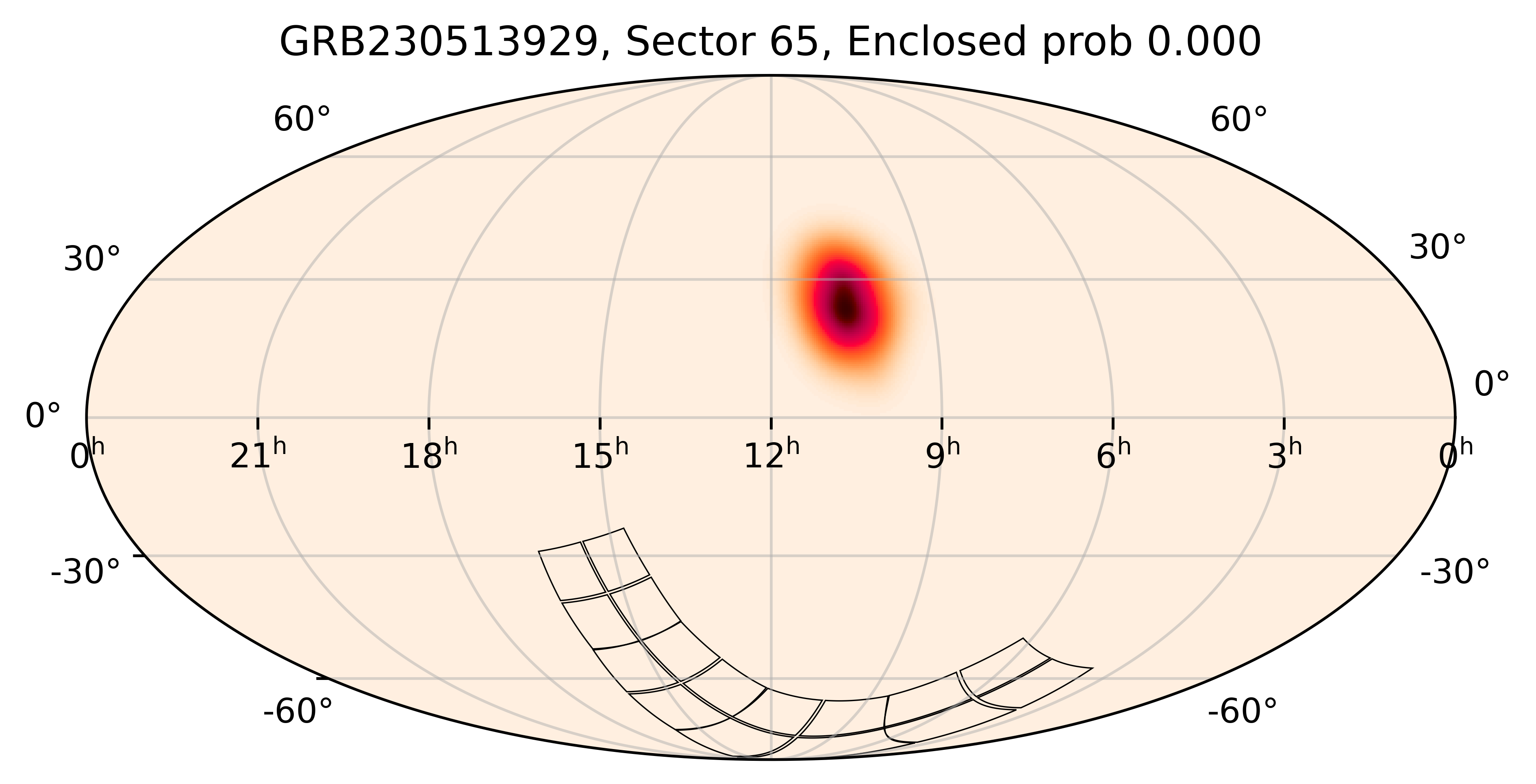 TESS Overlap Sky Map for GRB230513929 in TESS Sector65