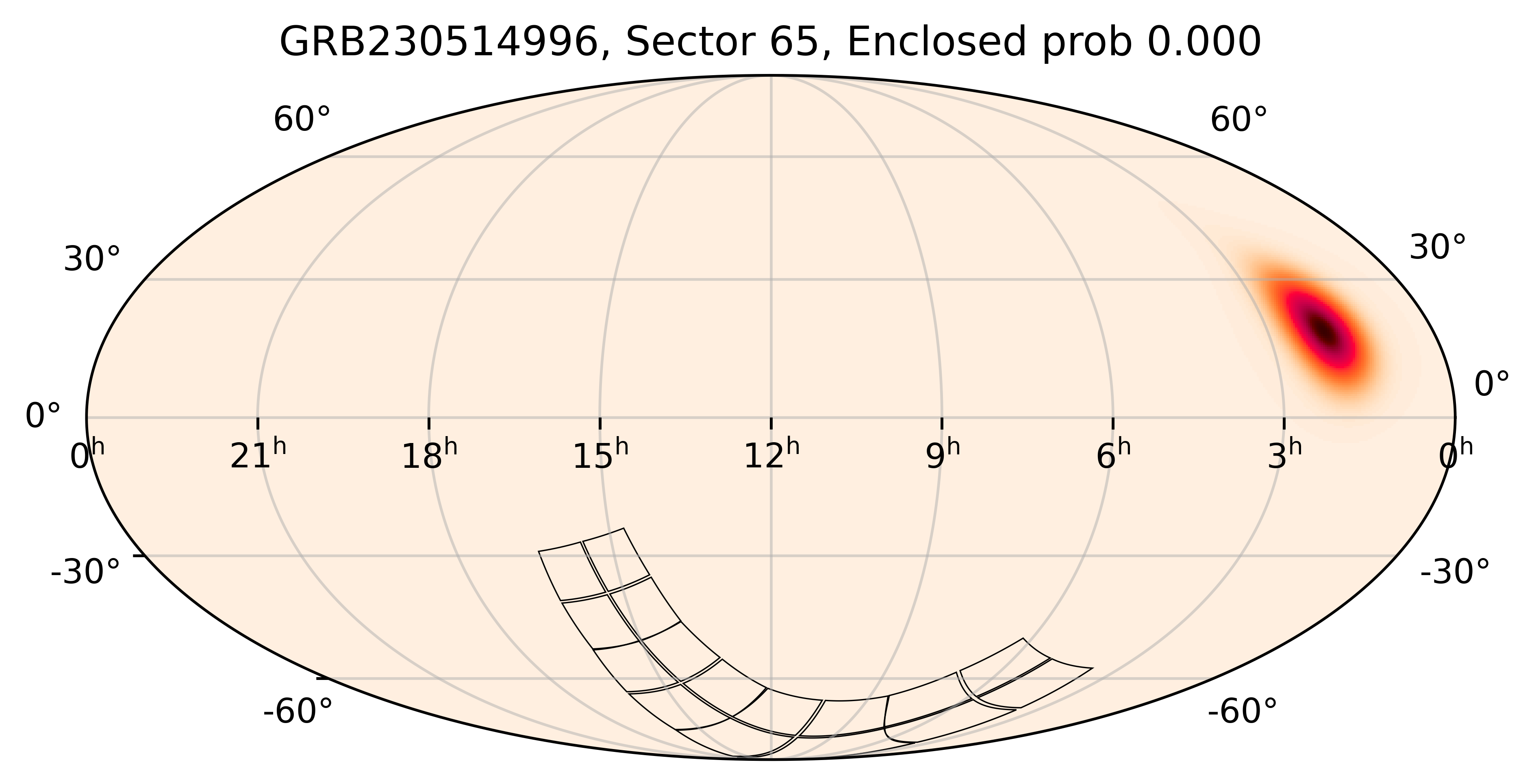 TESS Overlap Sky Map for GRB230514996 in TESS Sector65