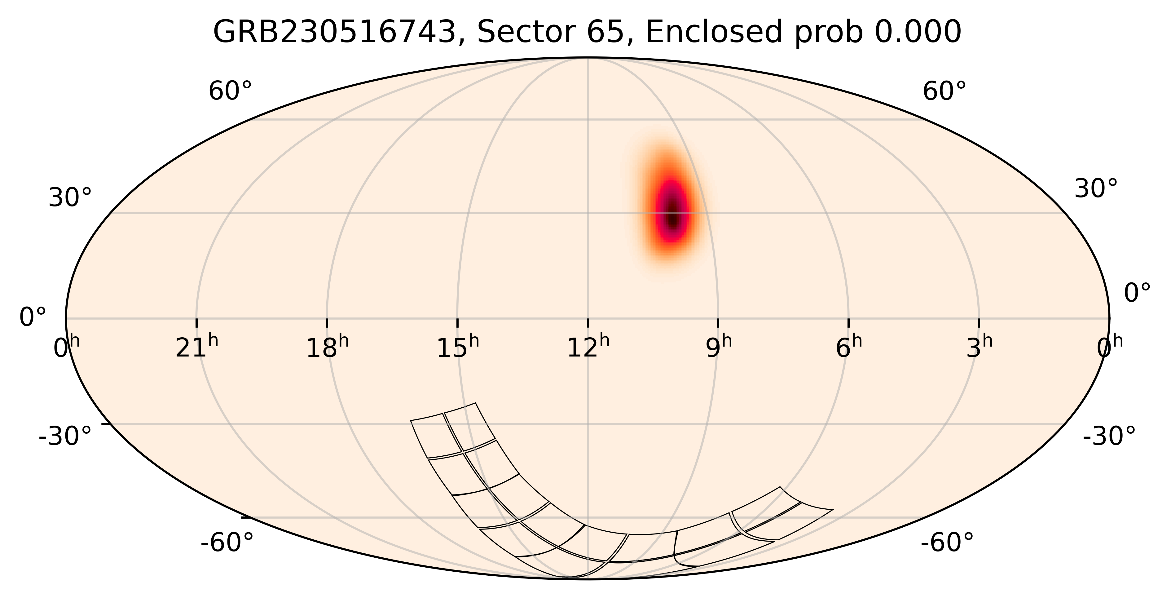 TESS Overlap Sky Map for GRB230516743 in TESS Sector65