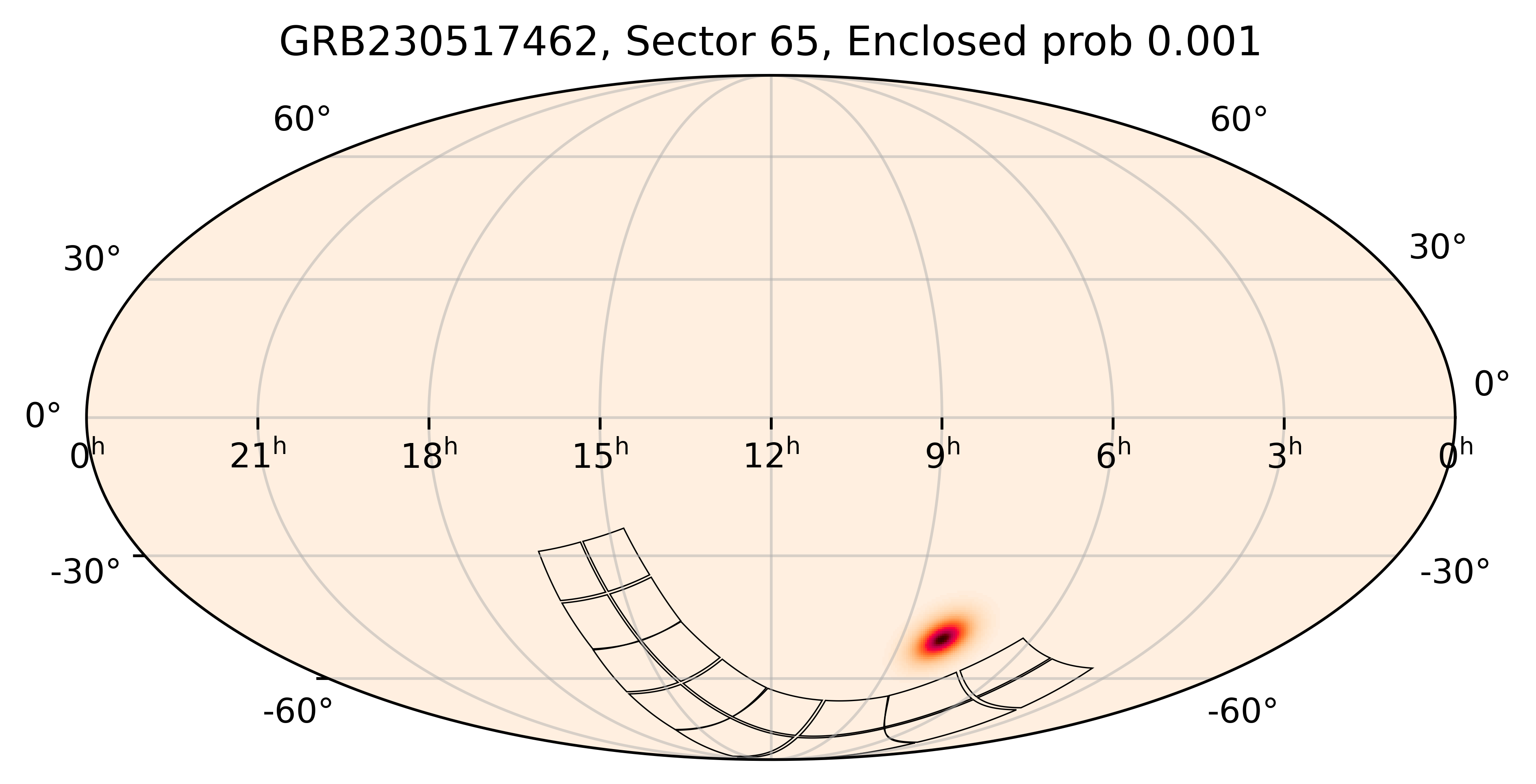 TESS Overlap Sky Map for GRB230517462 in TESS Sector65