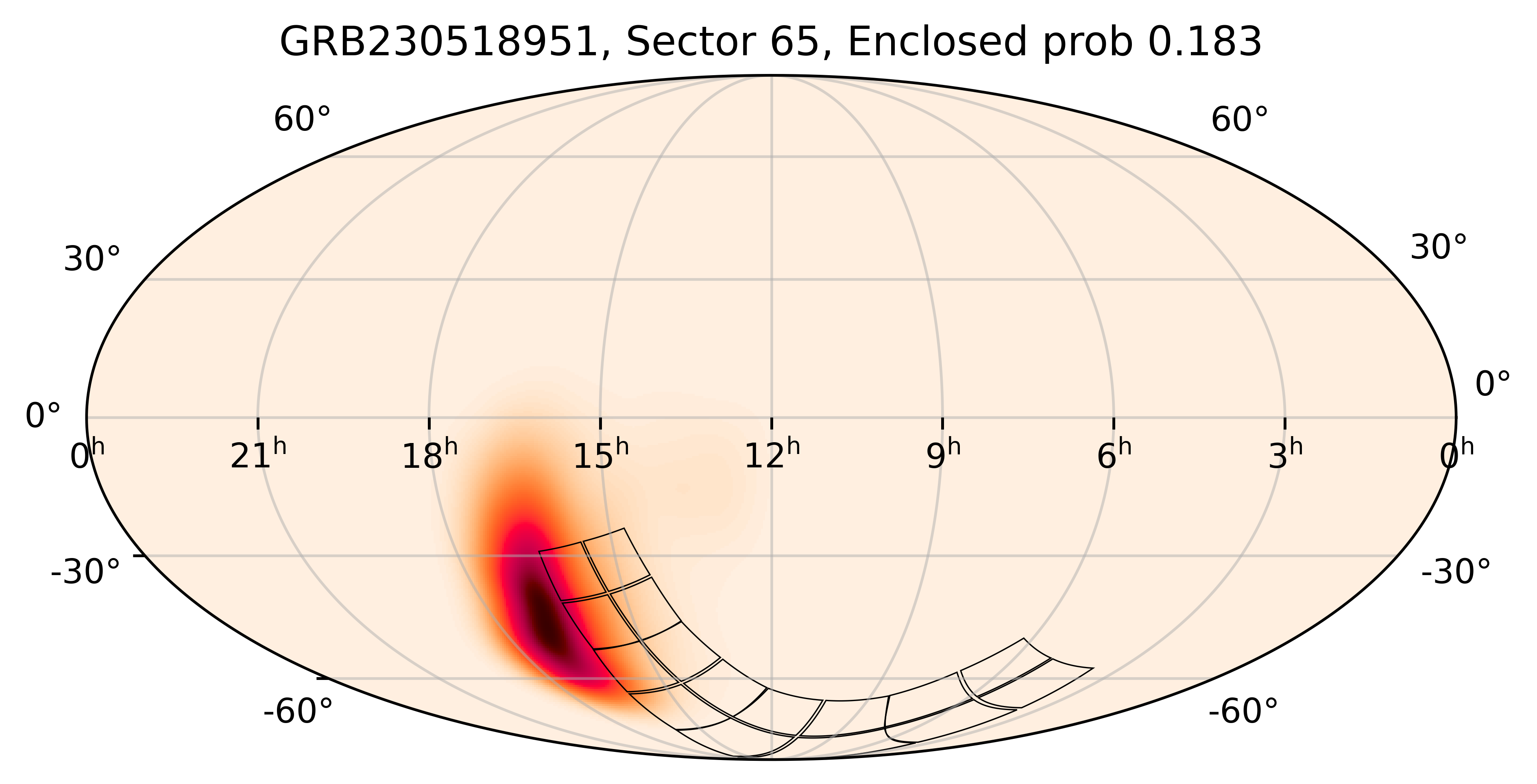 TESS Overlap Sky Map for GRB230518951 in TESS Sector65