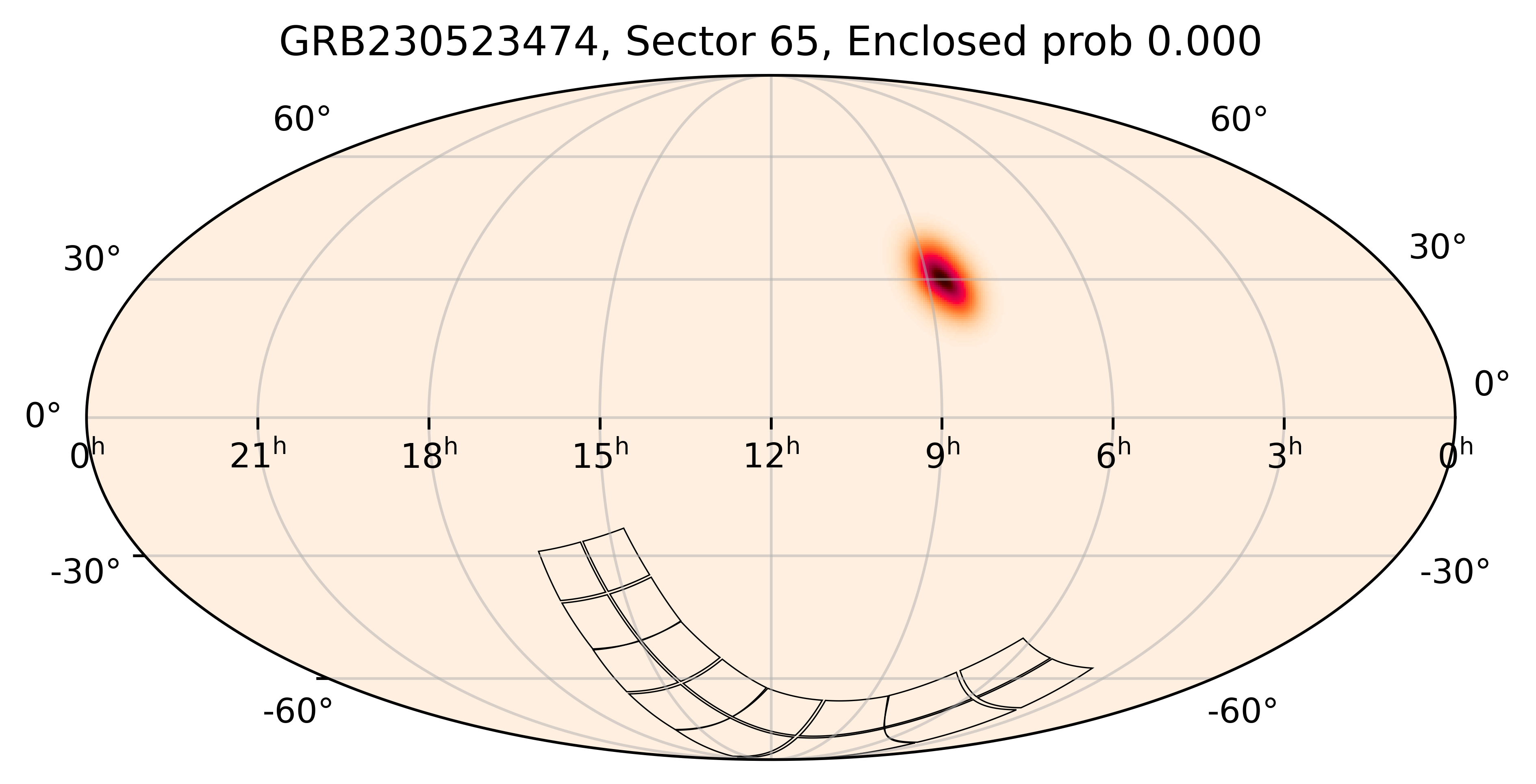 TESS Overlap Sky Map for GRB230523474 in TESS Sector65