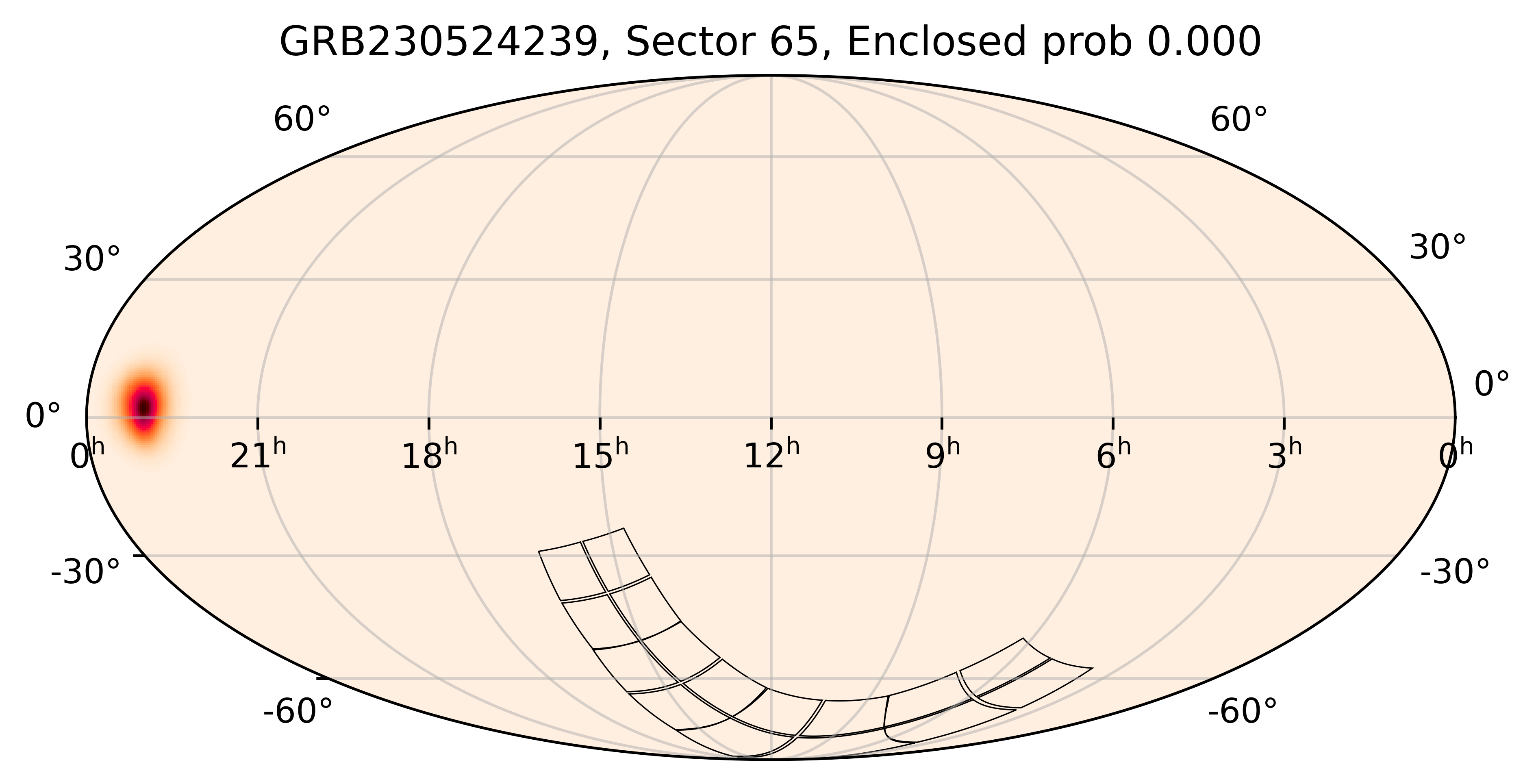 TESS Overlap Sky Map for GRB230524239 in TESS Sector65