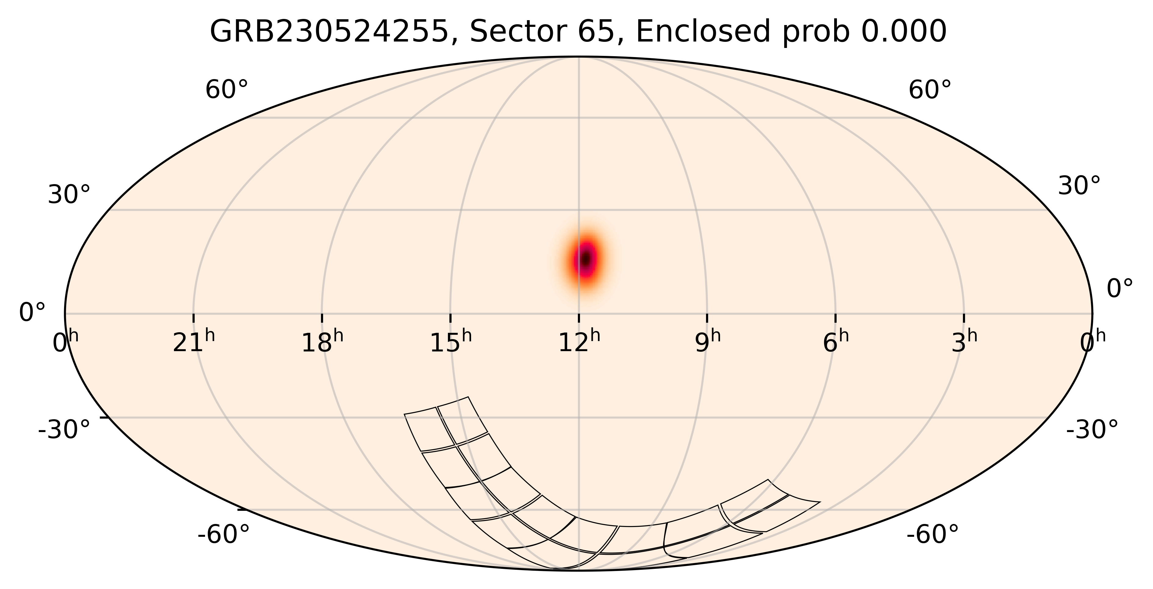 TESS Overlap Sky Map for GRB230524255 in TESS Sector65