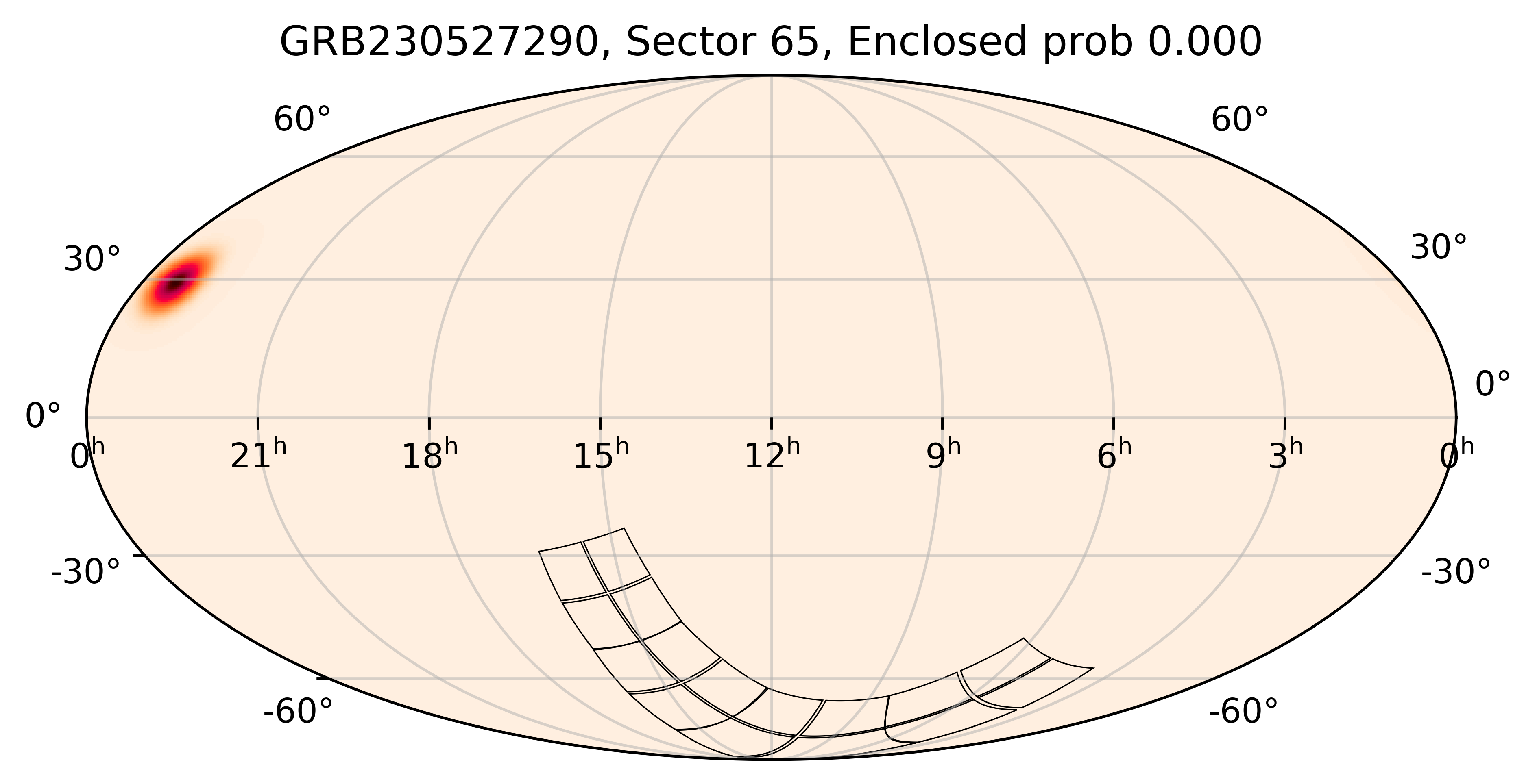 TESS Overlap Sky Map for GRB230527290 in TESS Sector65