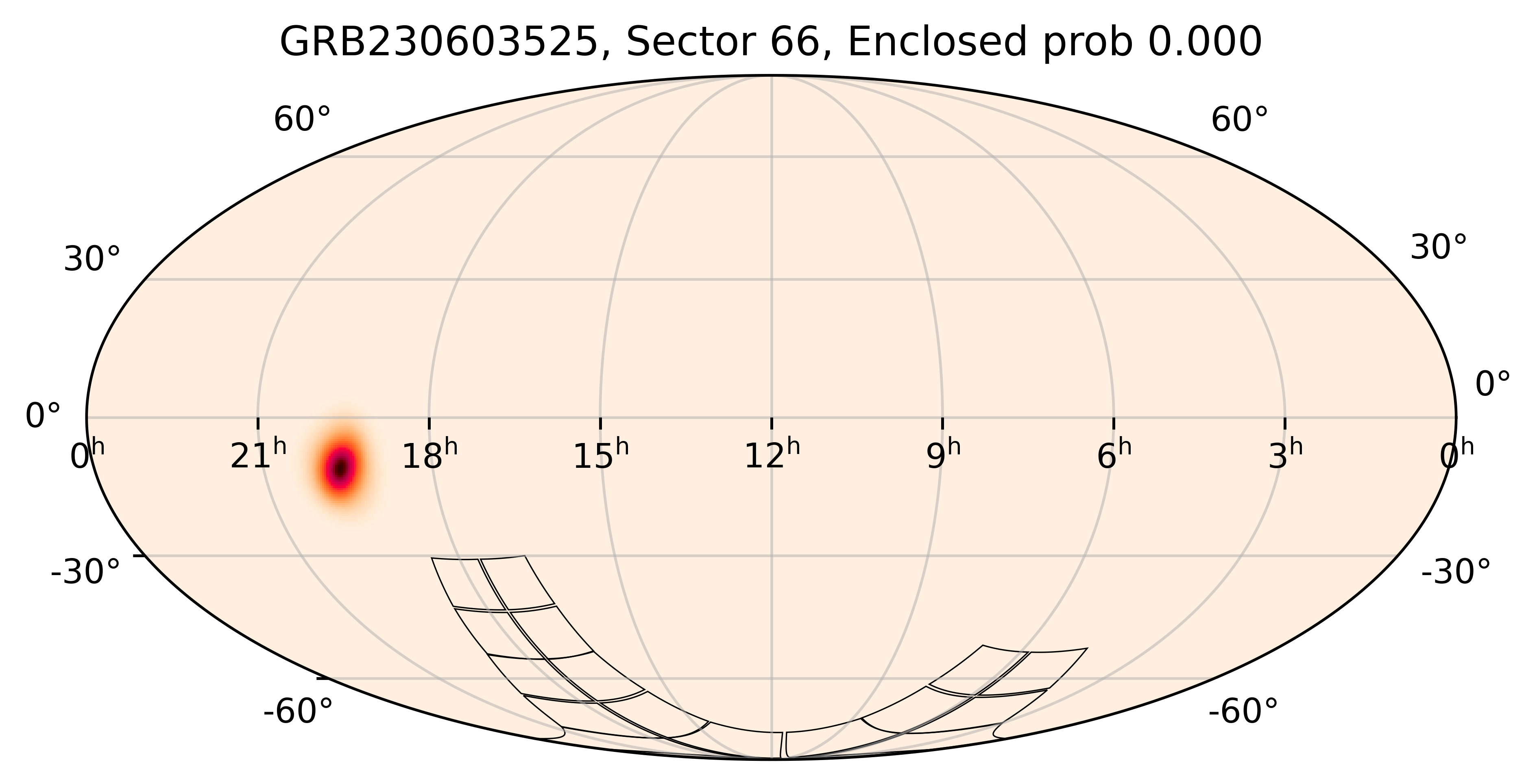 TESS Overlap Sky Map for GRB230603525 in TESS Sector66