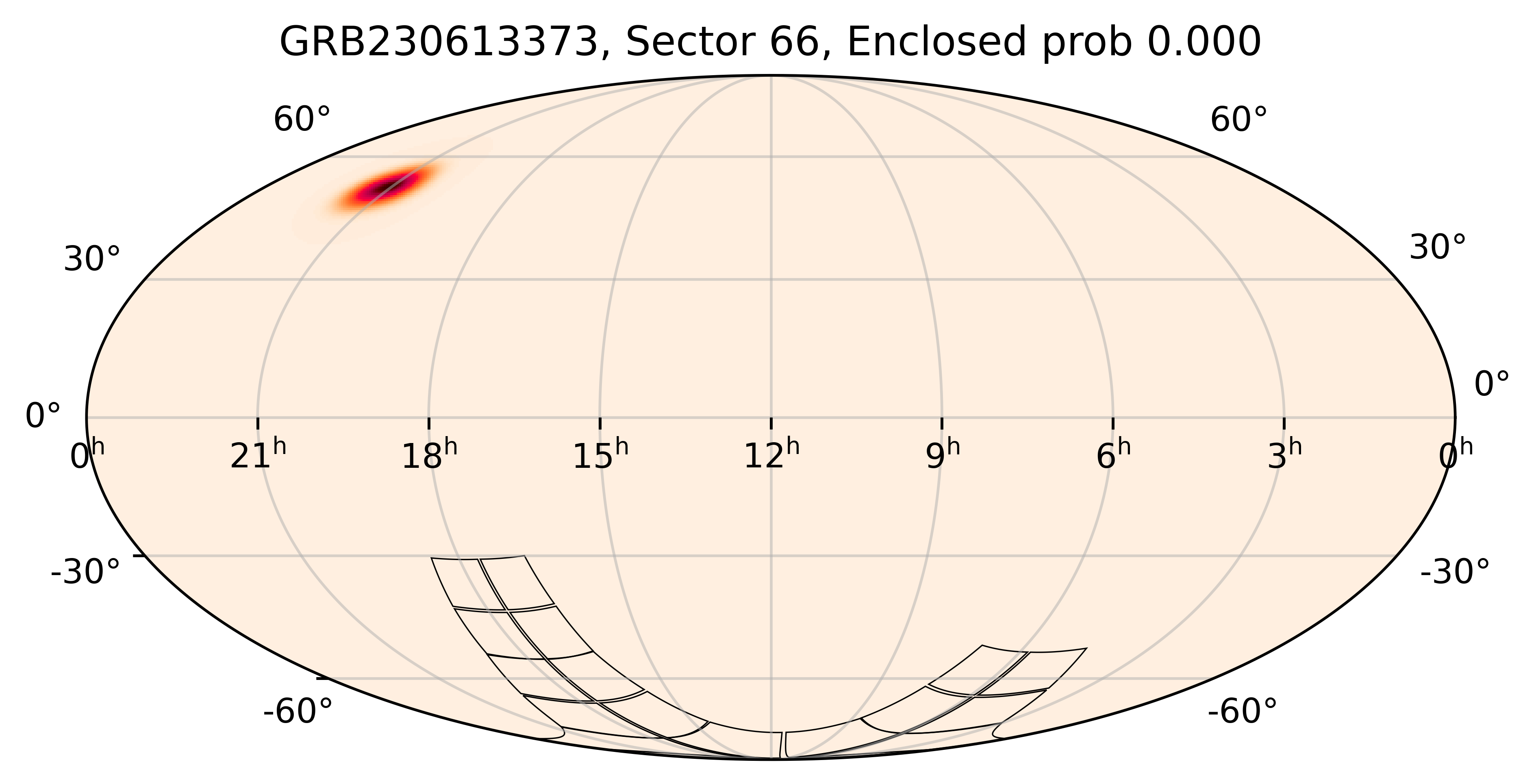 TESS Overlap Sky Map for GRB230613373 in TESS Sector66