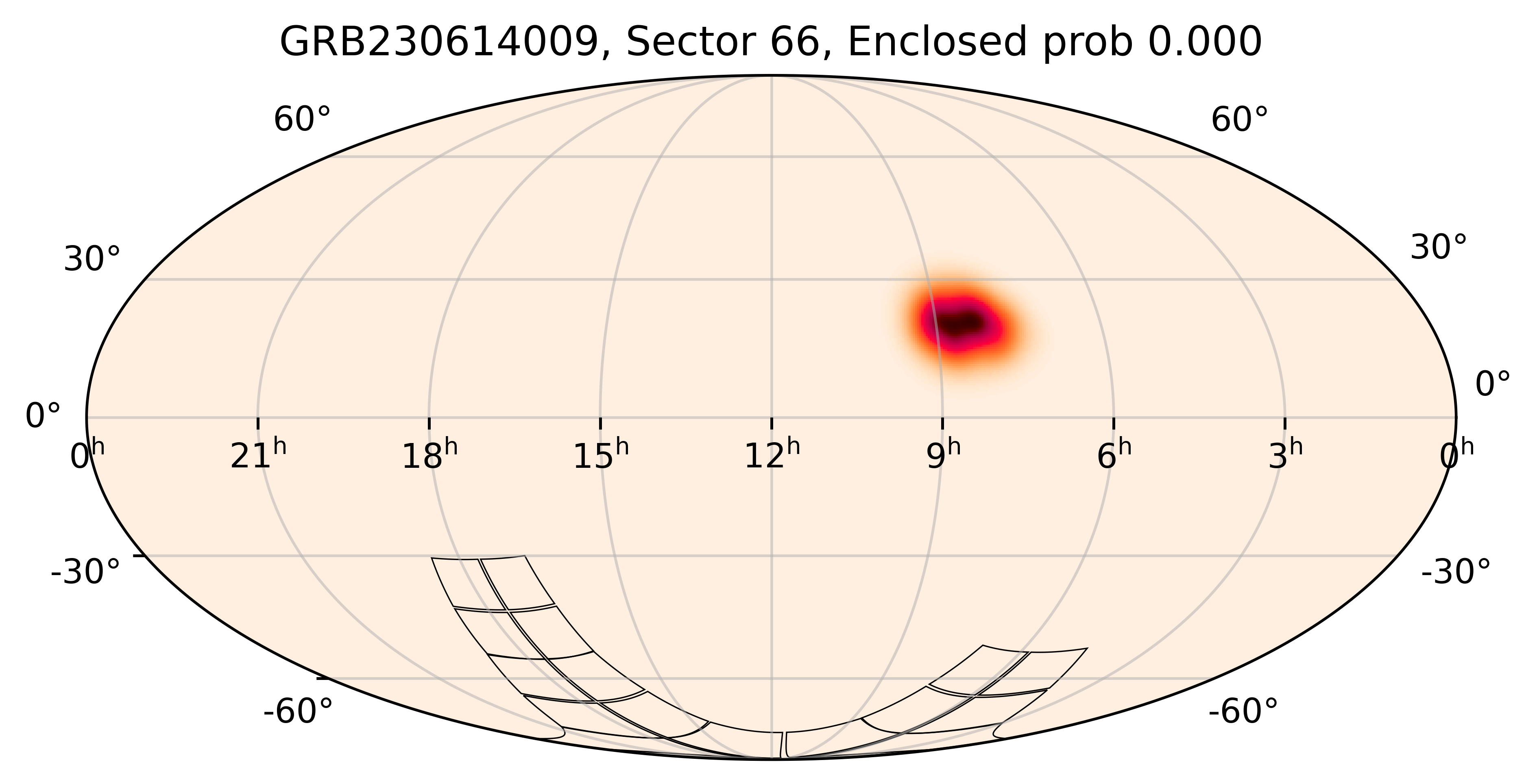 TESS Overlap Sky Map for GRB230614009 in TESS Sector66