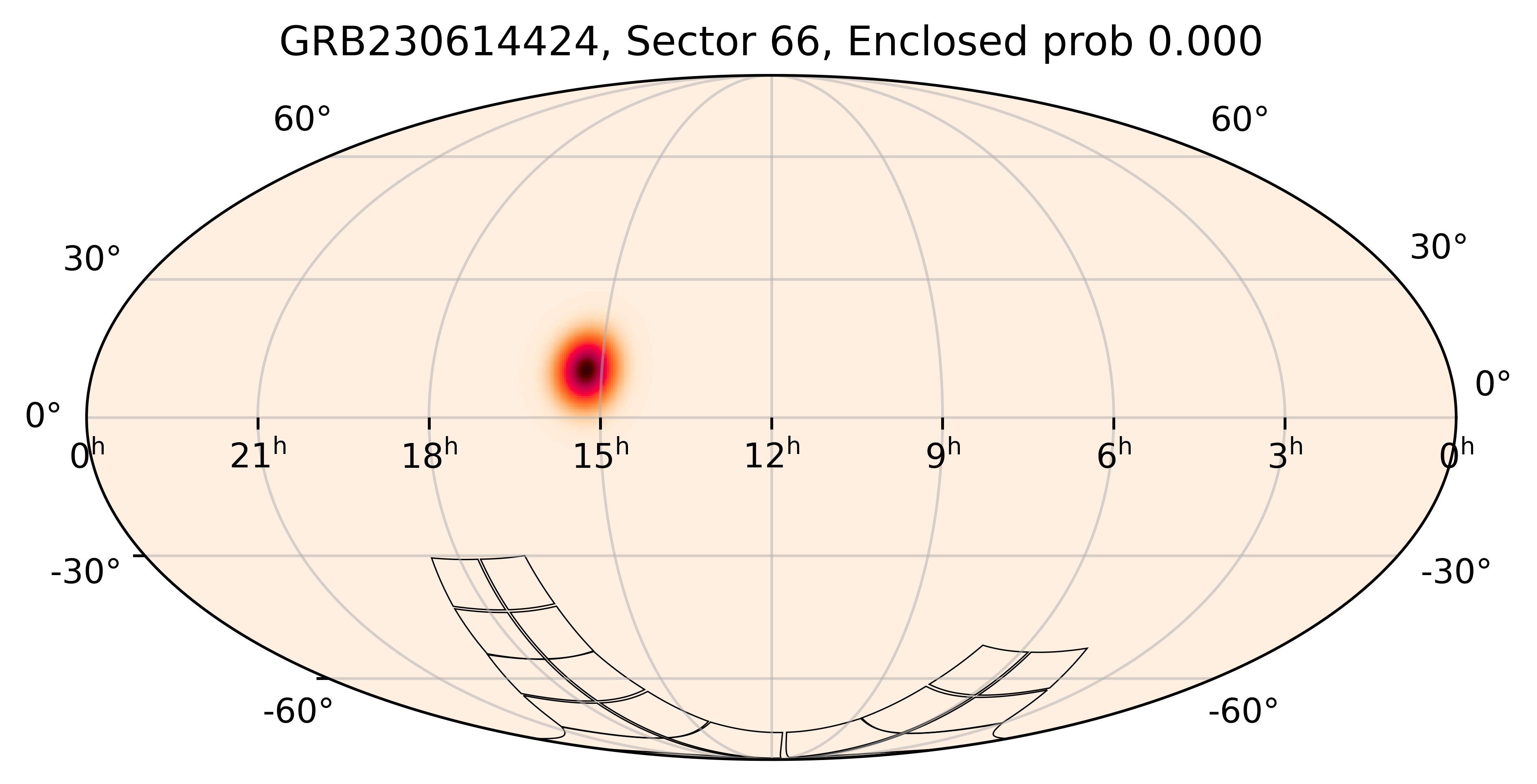 TESS Overlap Sky Map for GRB230614424 in TESS Sector66