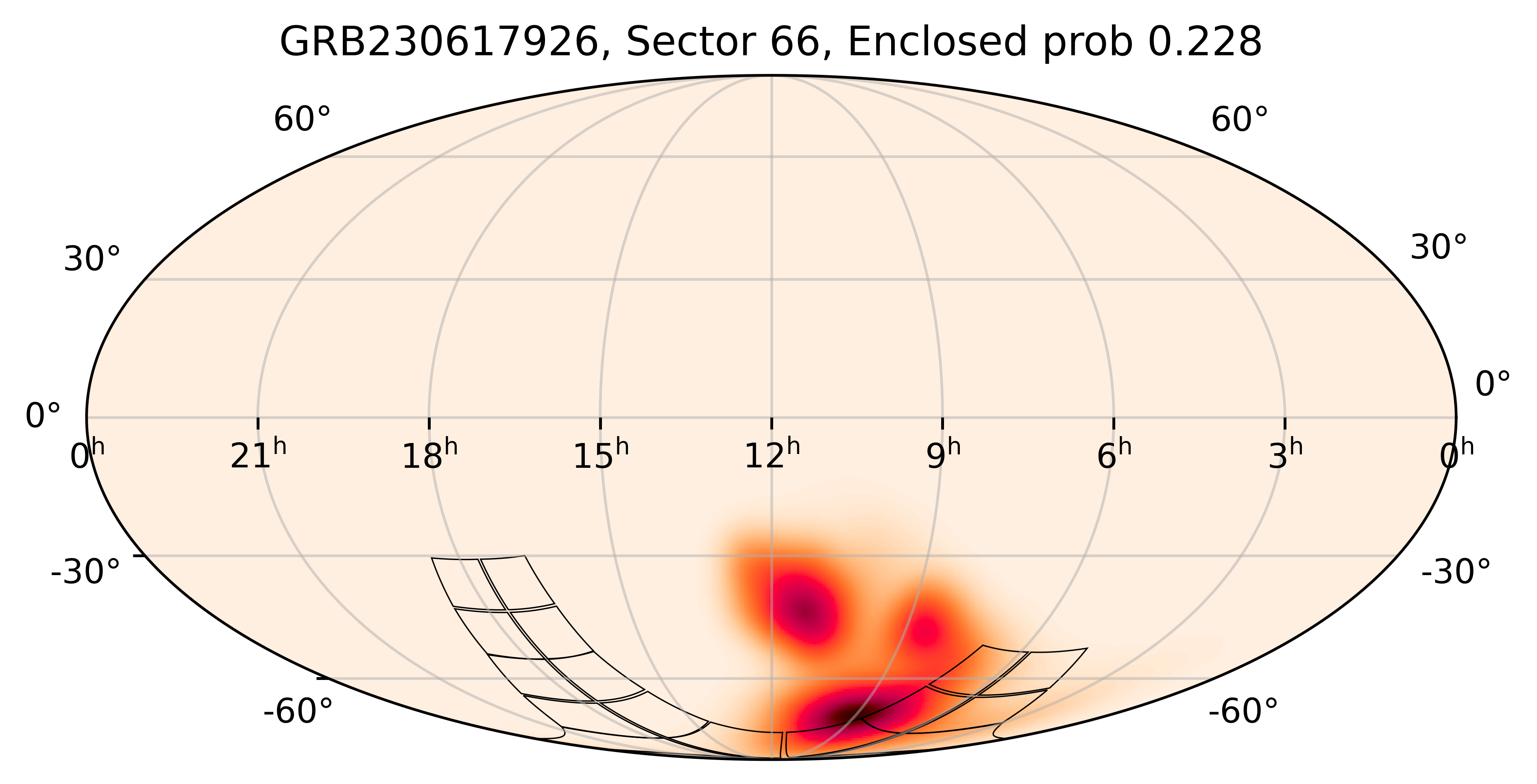 TESS Overlap Sky Map for GRB230617926 in TESS Sector66