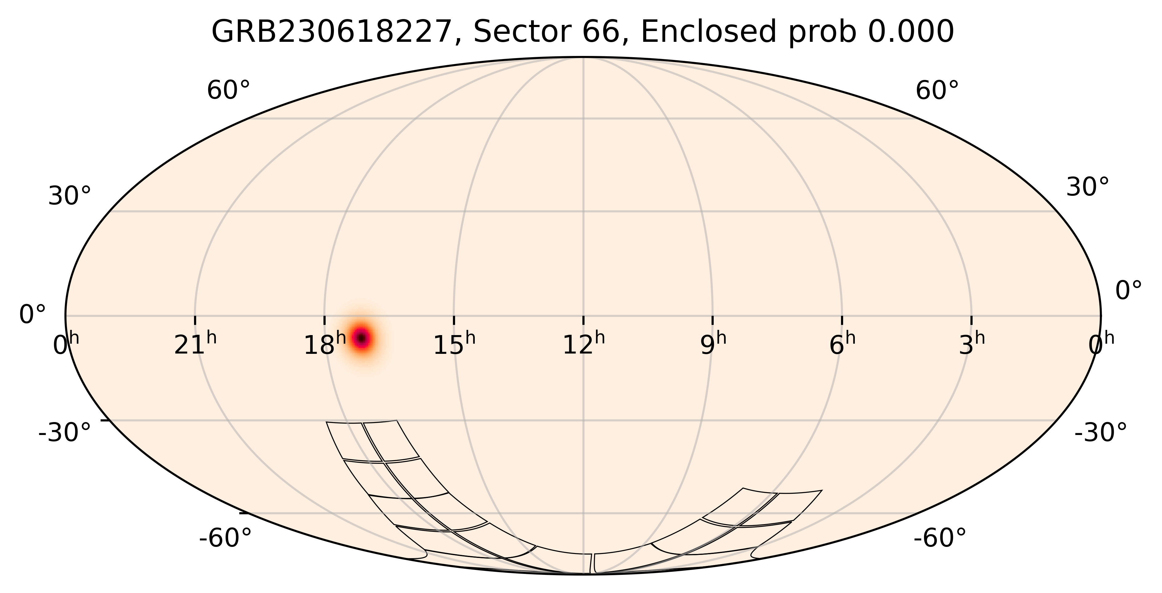 TESS Overlap Sky Map for GRB230618227 in TESS Sector66