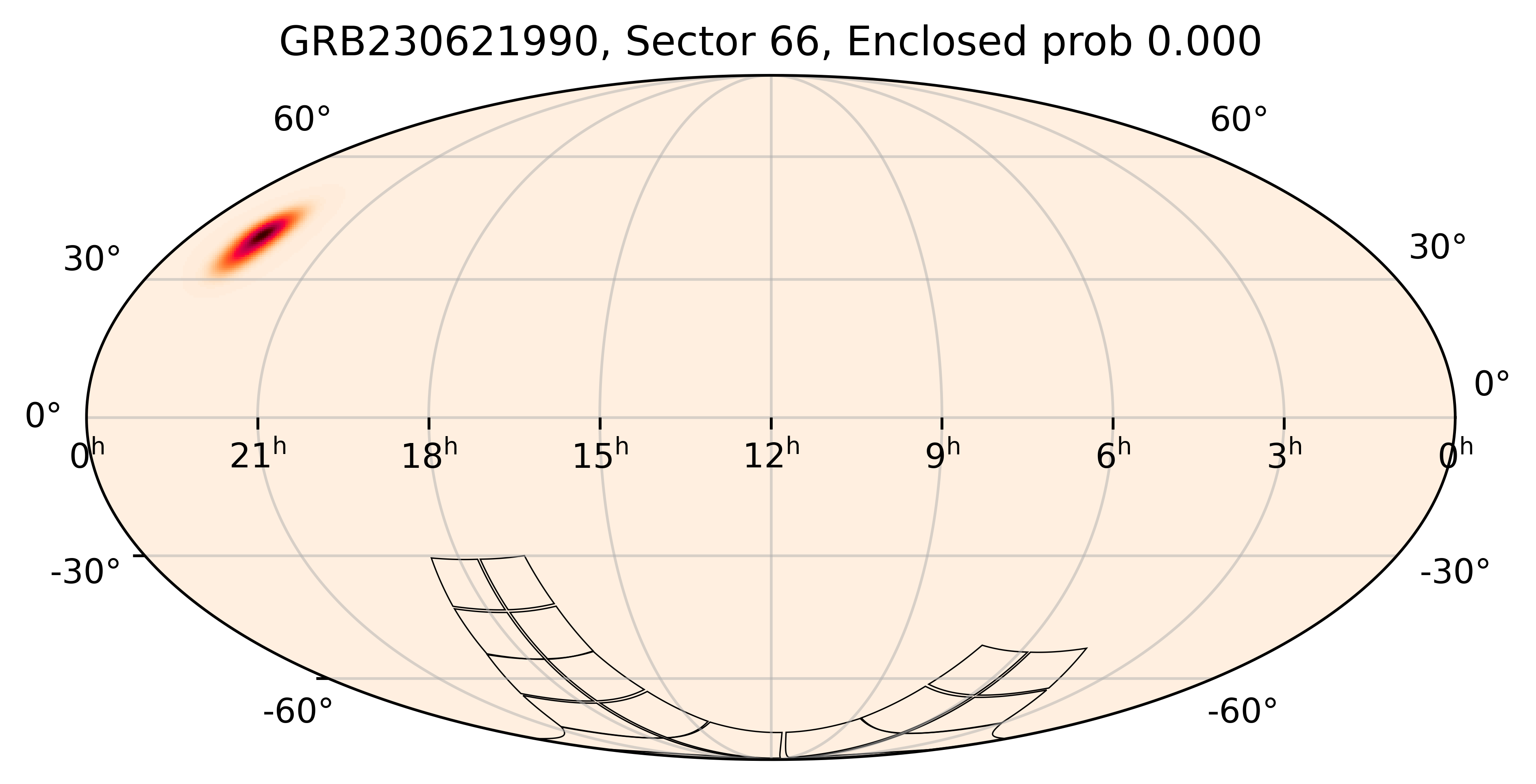 TESS Overlap Sky Map for GRB230621990 in TESS Sector66