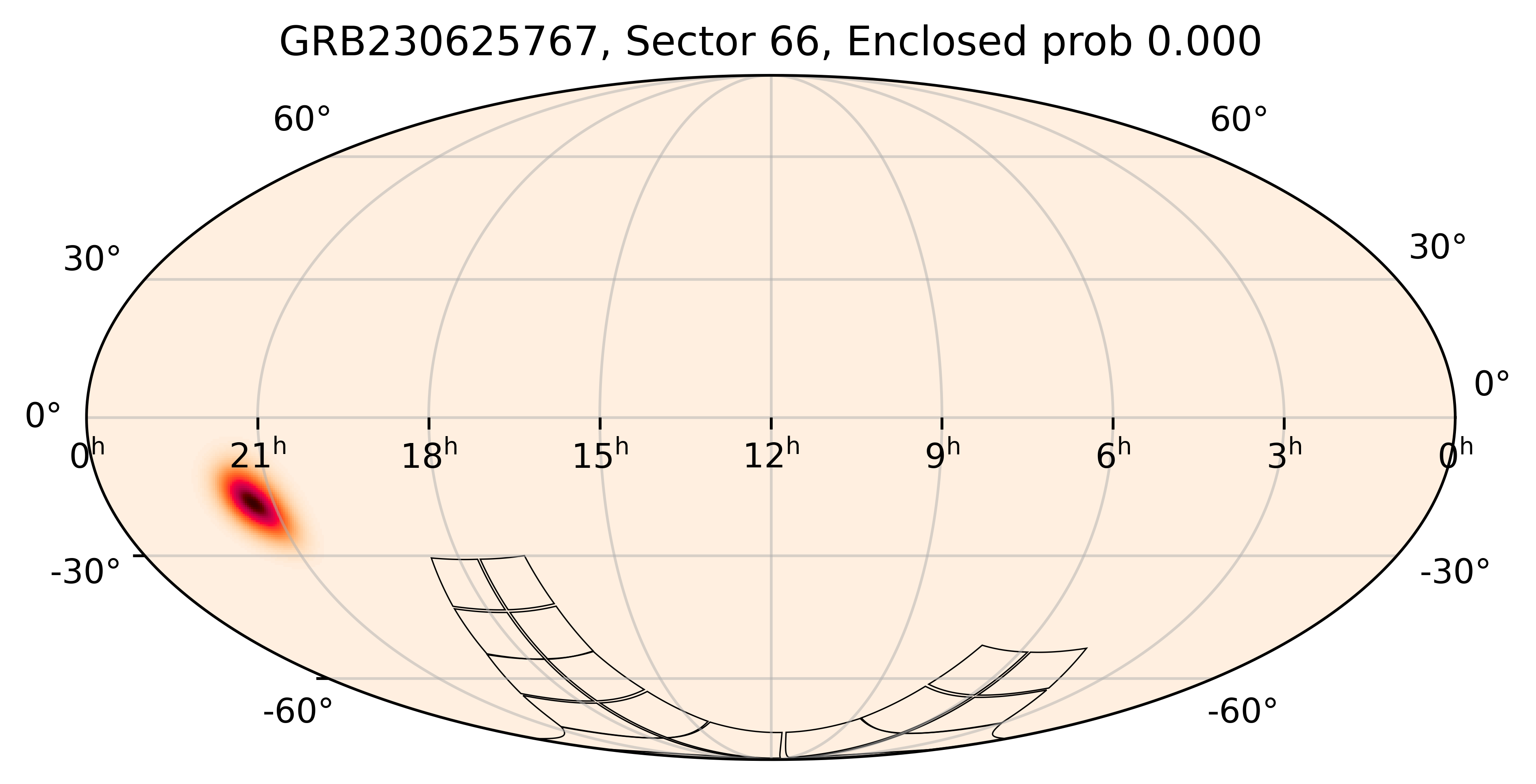 TESS Overlap Sky Map for GRB230625767 in TESS Sector66