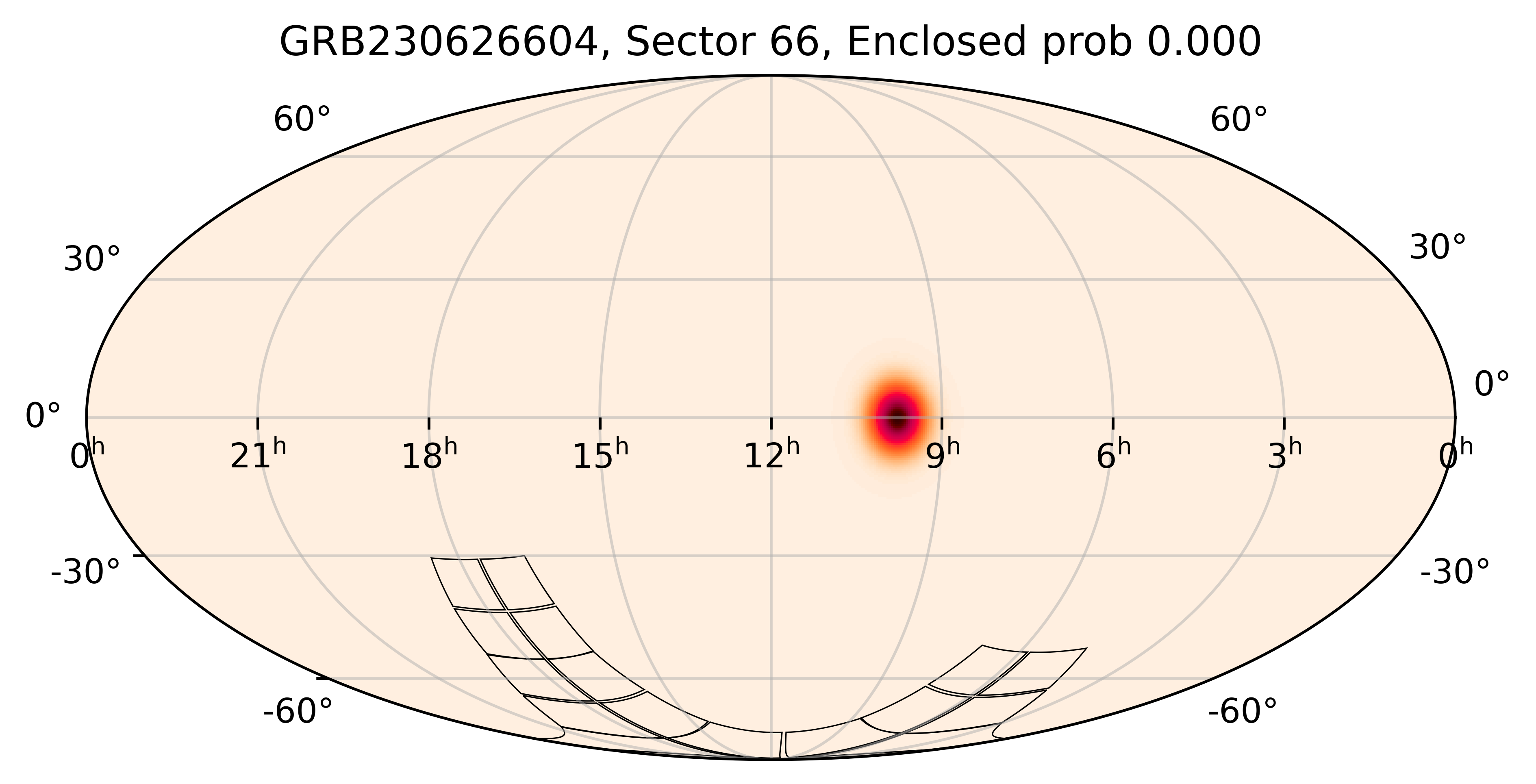 TESS Overlap Sky Map for GRB230626604 in TESS Sector66
