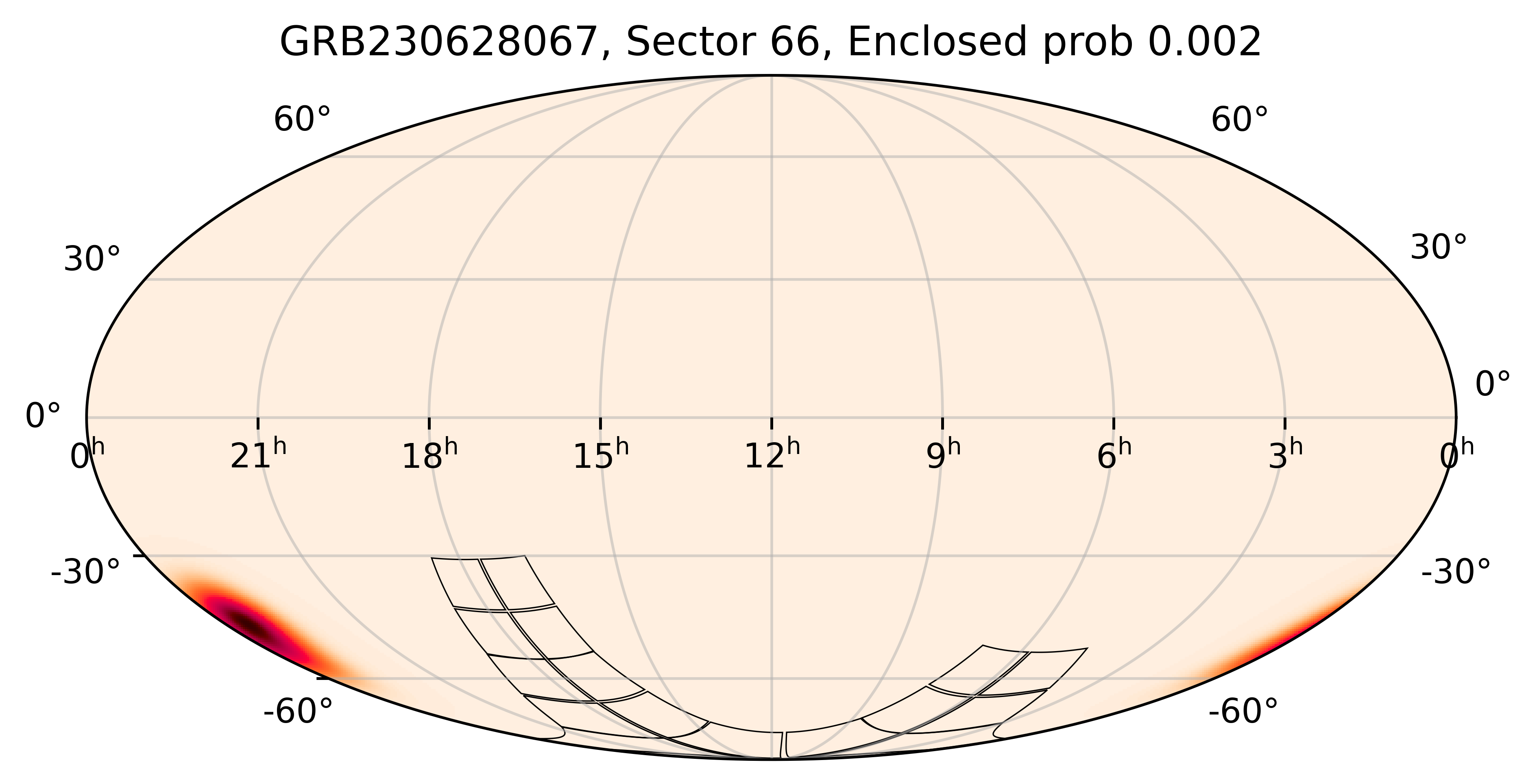 TESS Overlap Sky Map for GRB230628067 in TESS Sector66