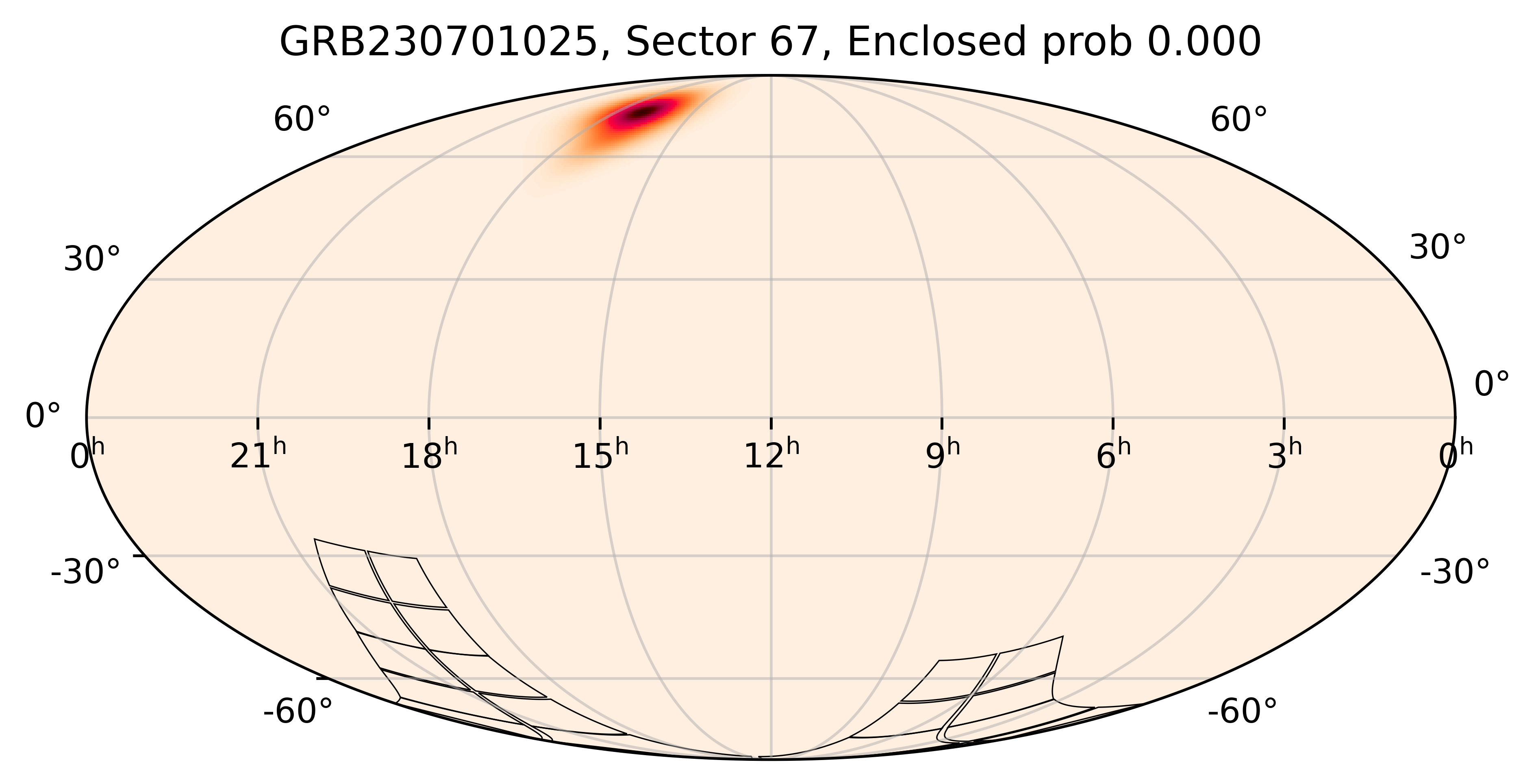 TESS Overlap Sky Map for GRB230701025 in TESS Sector67