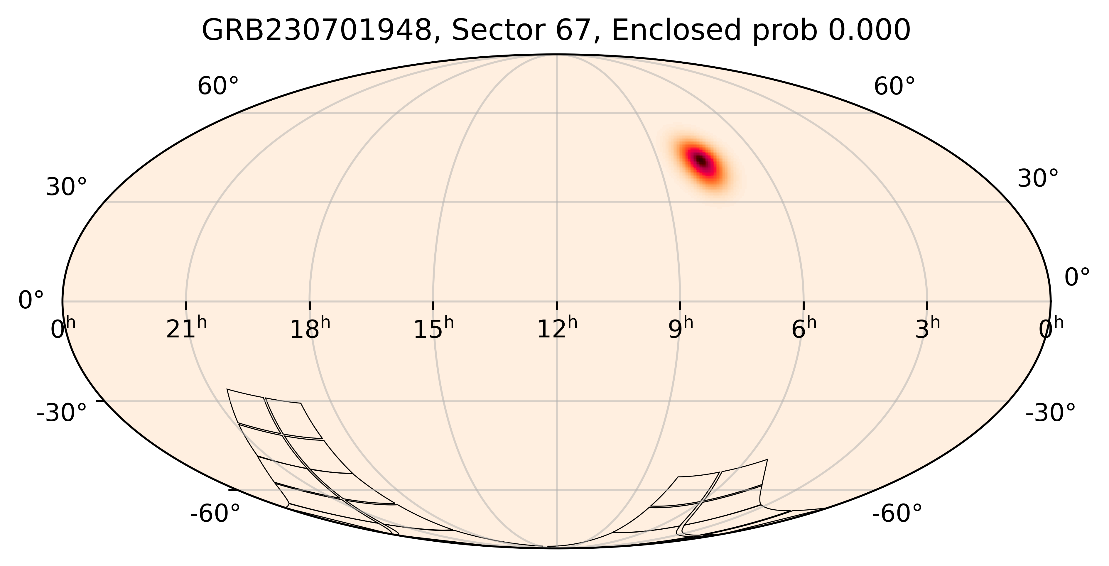 TESS Overlap Sky Map for GRB230701948 in TESS Sector67