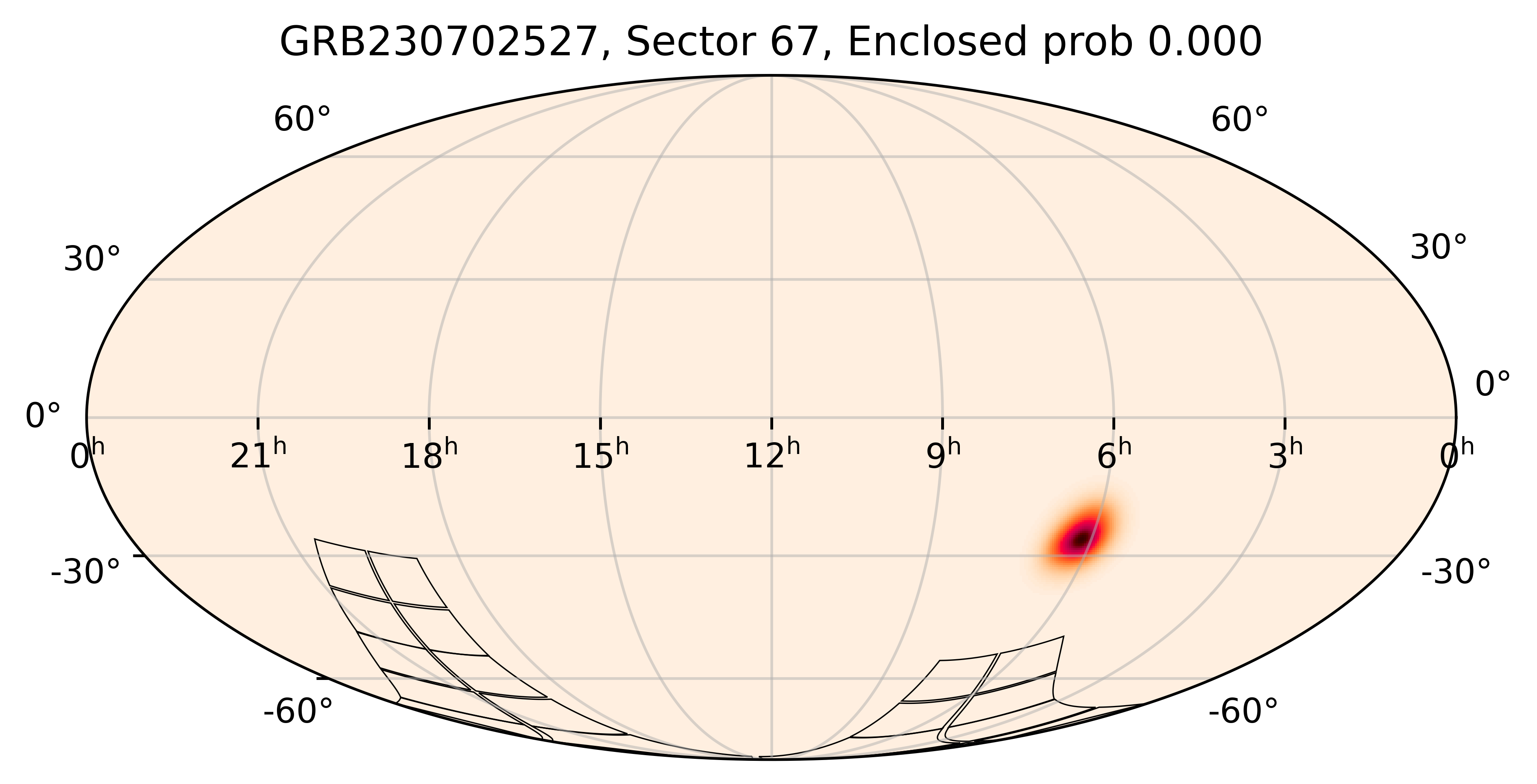 TESS Overlap Sky Map for GRB230702527 in TESS Sector67