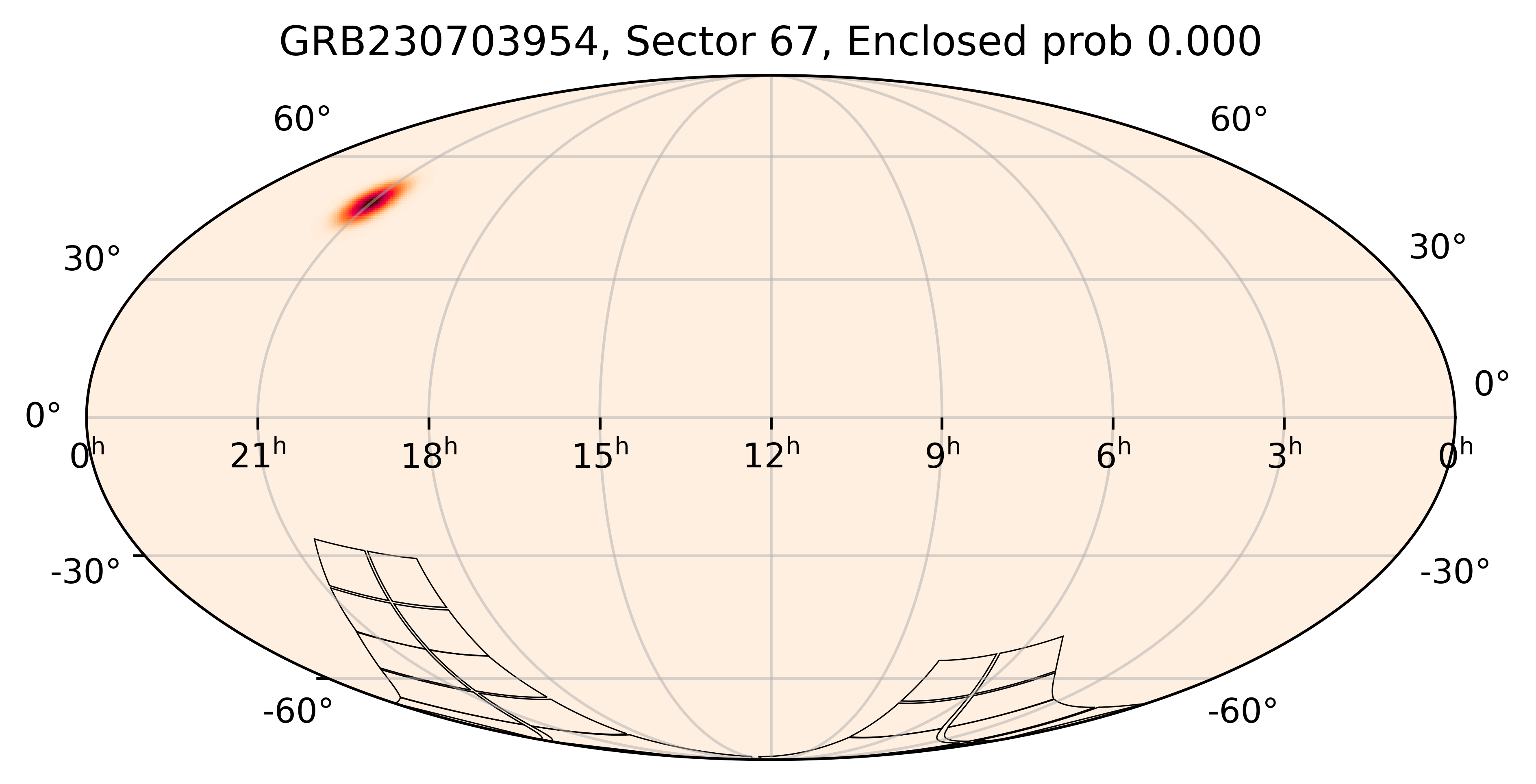 TESS Overlap Sky Map for GRB230703954 in TESS Sector67