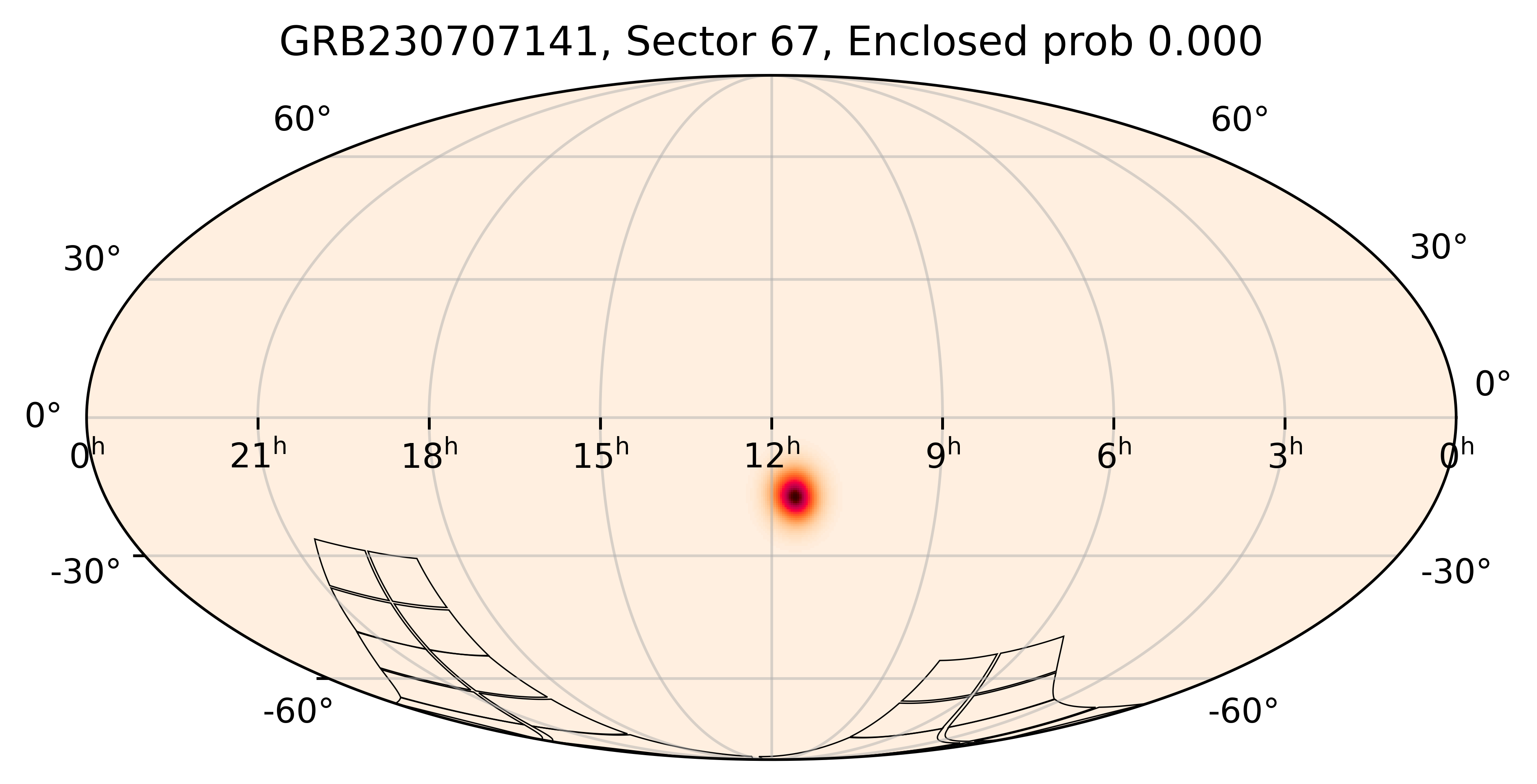 TESS Overlap Sky Map for GRB230707141 in TESS Sector67