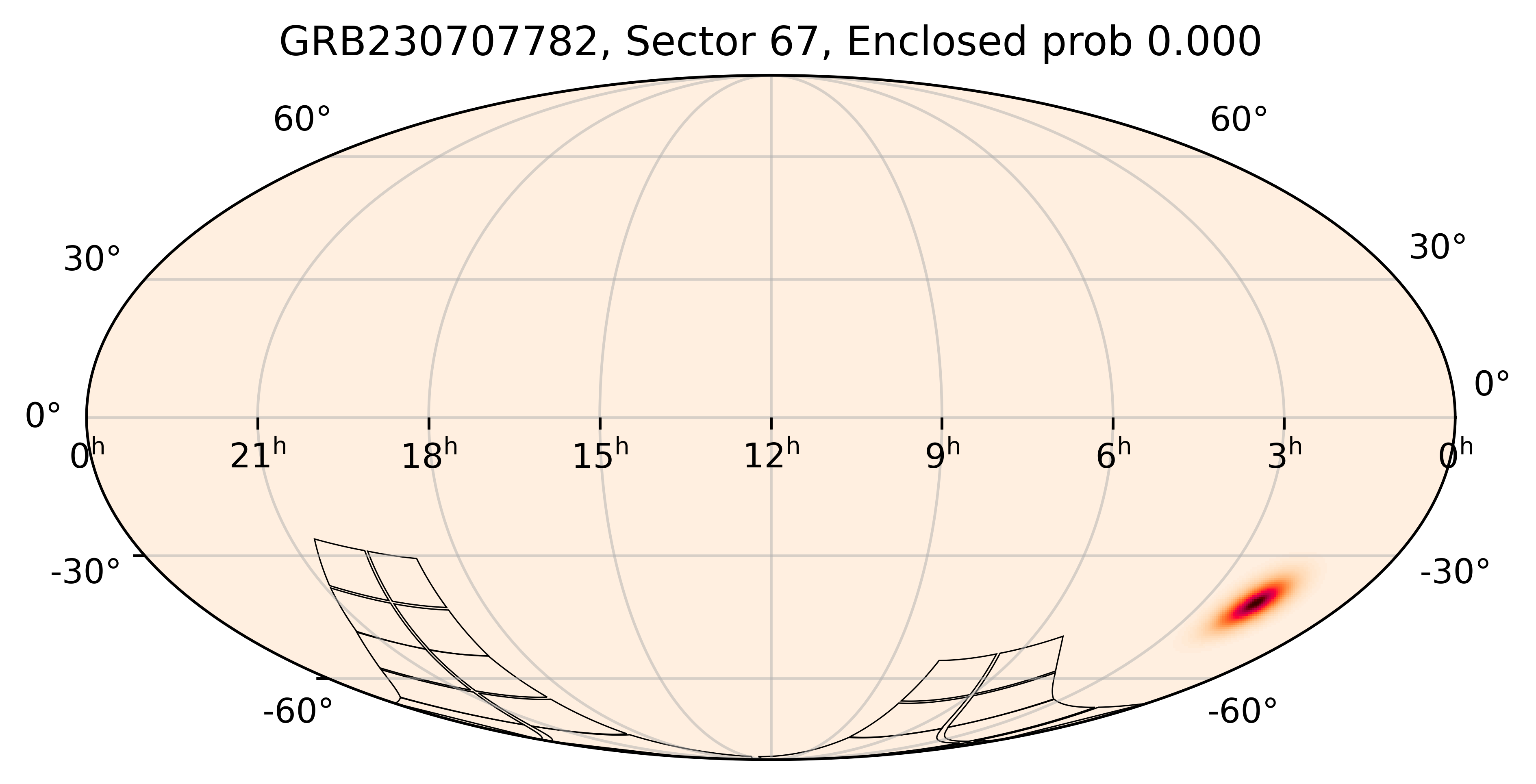 TESS Overlap Sky Map for GRB230707782 in TESS Sector67