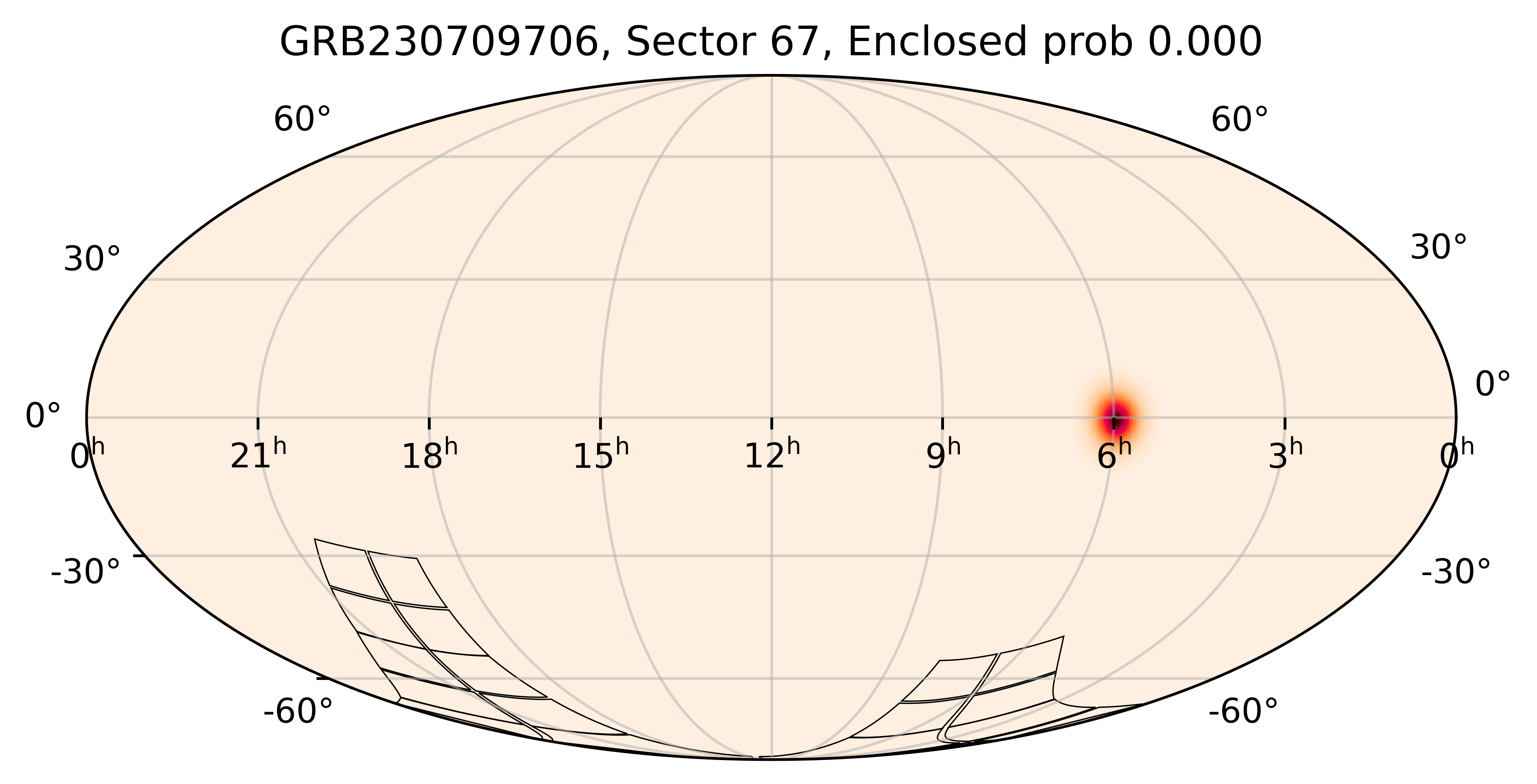 TESS Overlap Sky Map for GRB230709706 in TESS Sector67